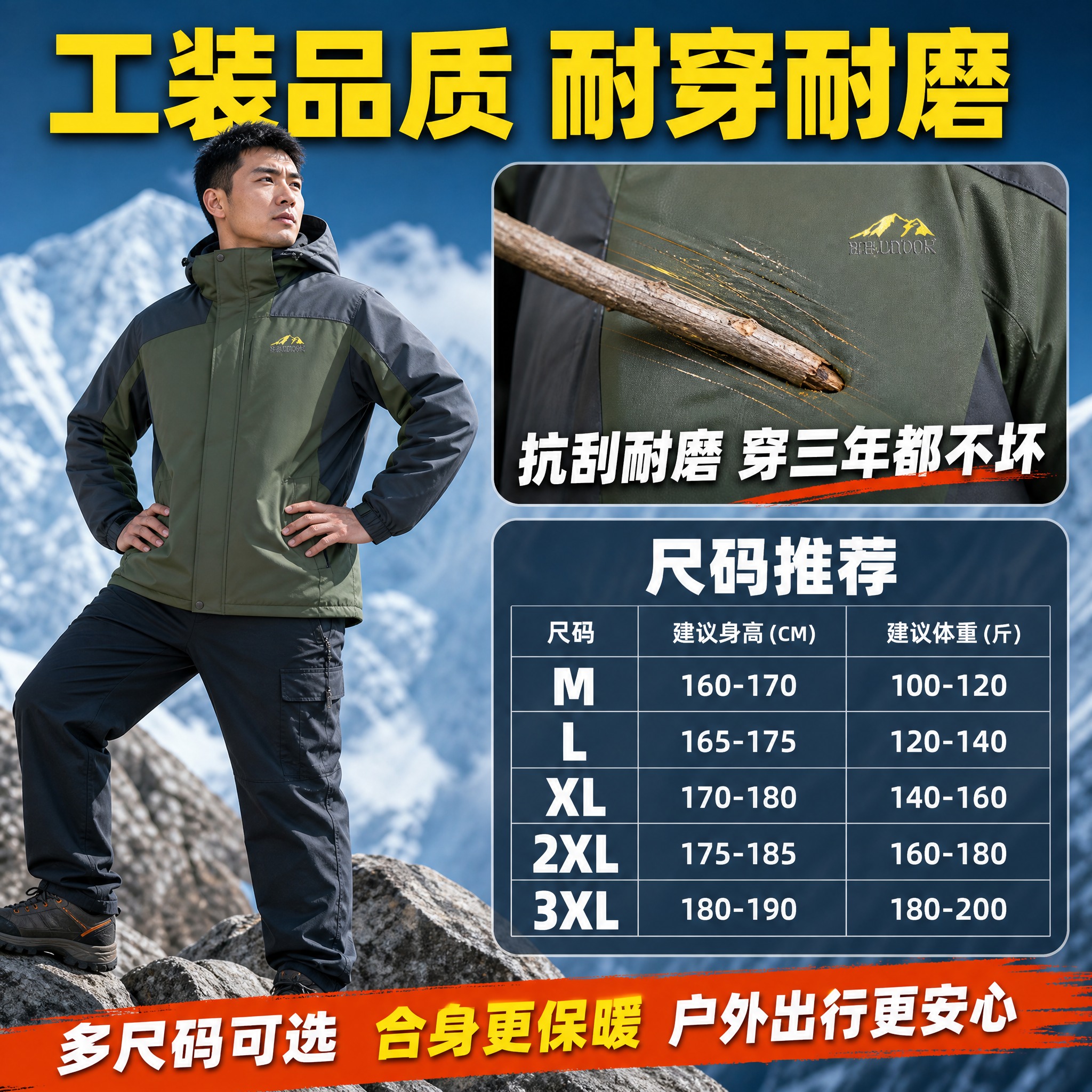 [主图-6] 工装耐磨+尺码推荐补充图，主题：耐穿耐磨 工装品… - 图片创意预览