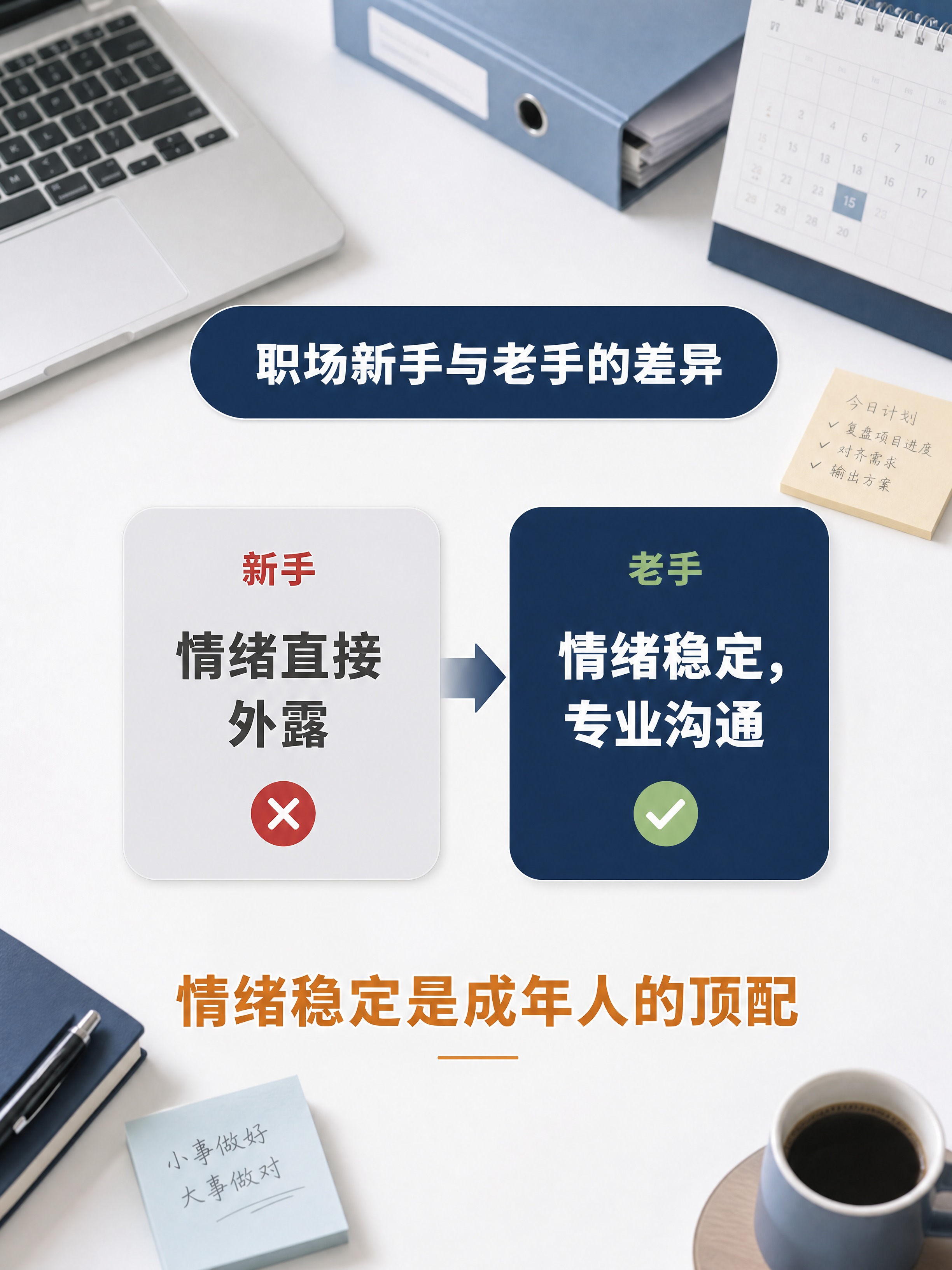 小红书职场信息图，3:4竖版，1080x1440，商务极简风格… - 图片创意预览