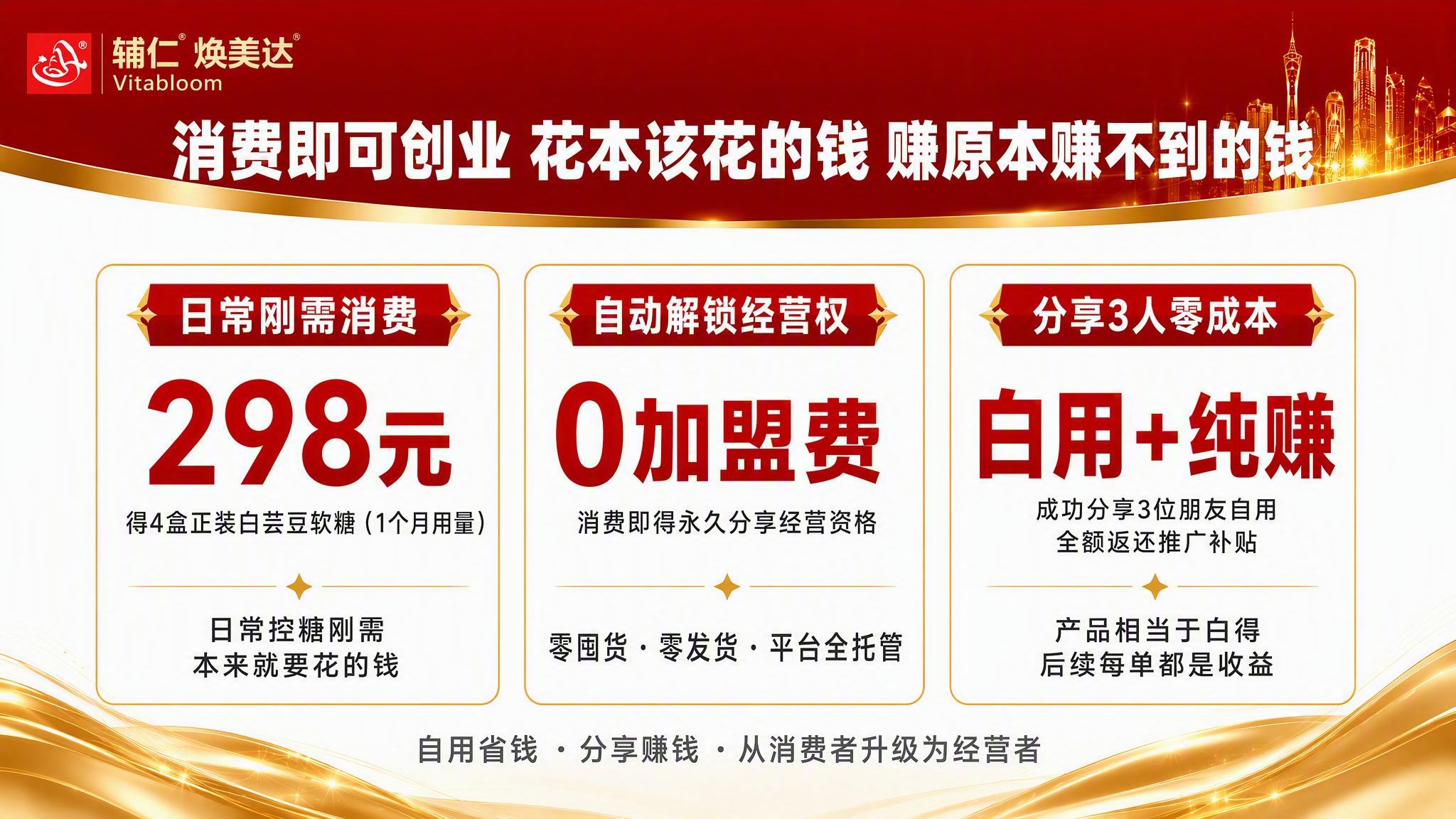 红金商务风格PPT页面，横版16:9比例，严格延续参考图的红金… - 图片创意预览