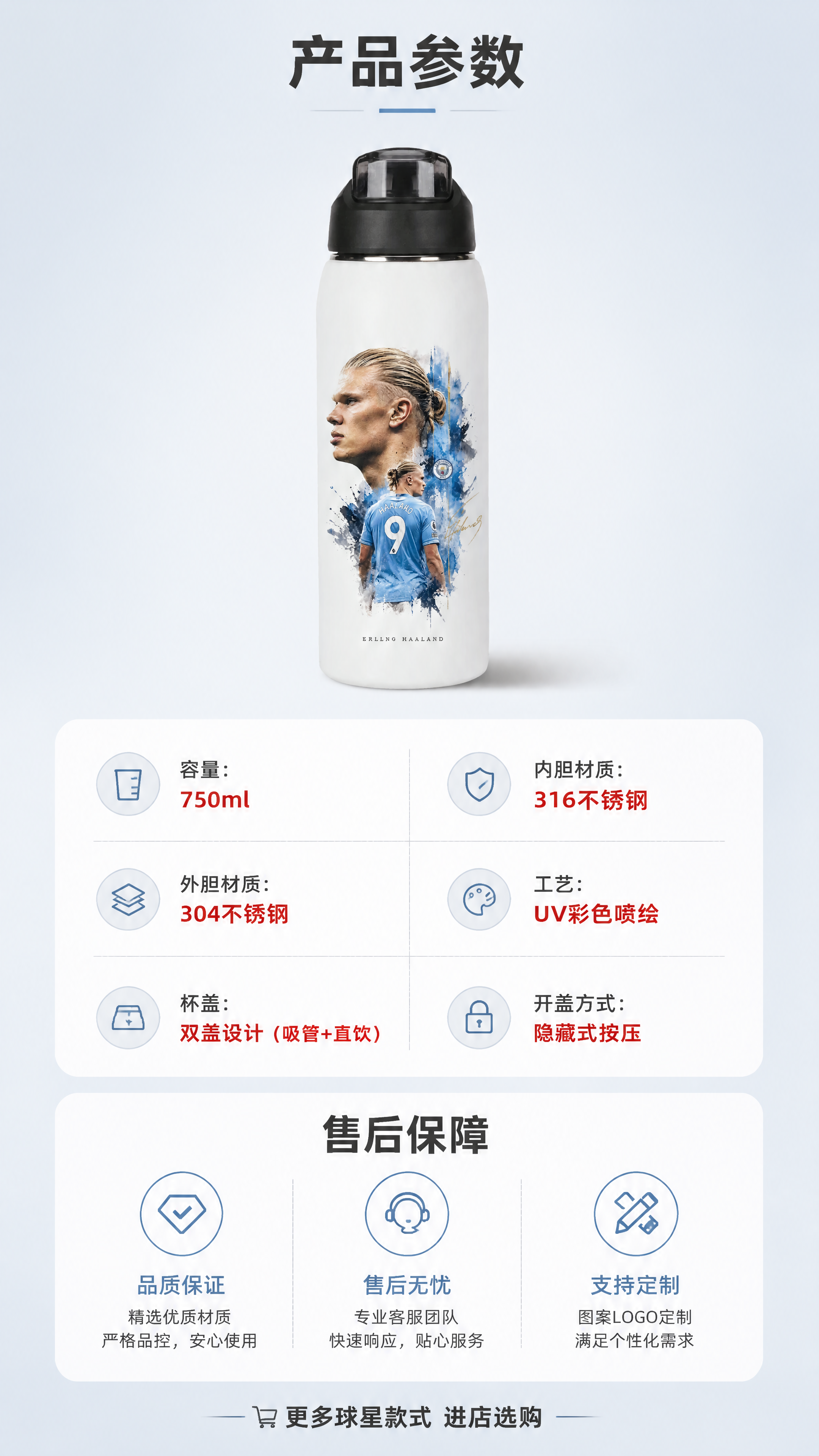 [第8张] 详情页规格参数与售后保障。本张使用【图5】哈兰德曼… - 图片创意预览