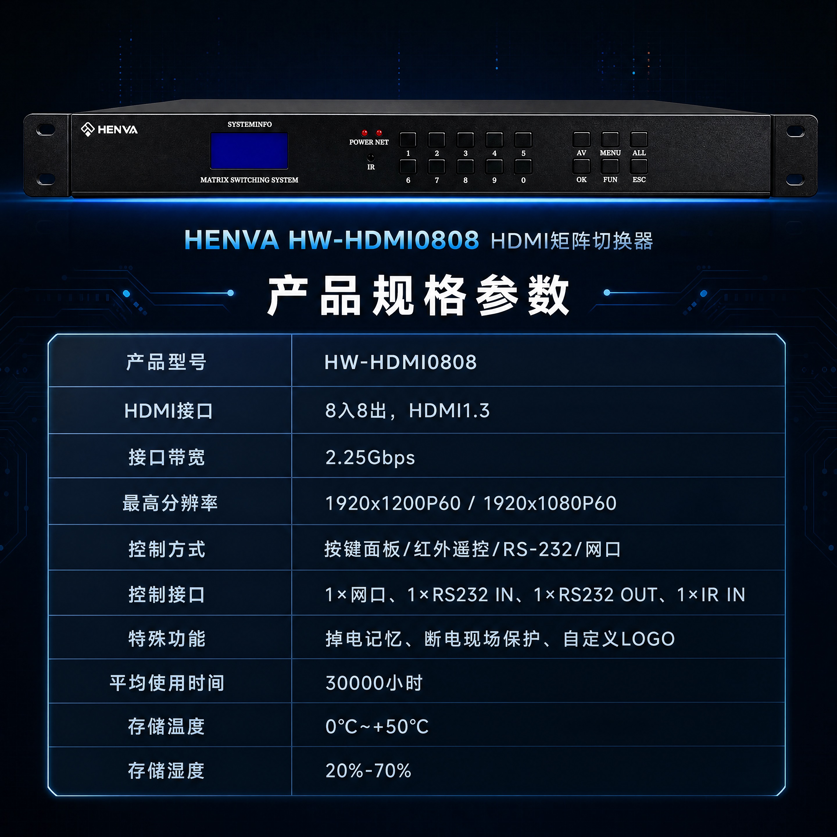 [商品] 使用【图1】HENVA HW-HDMI0808 HD… - 图片创意预览