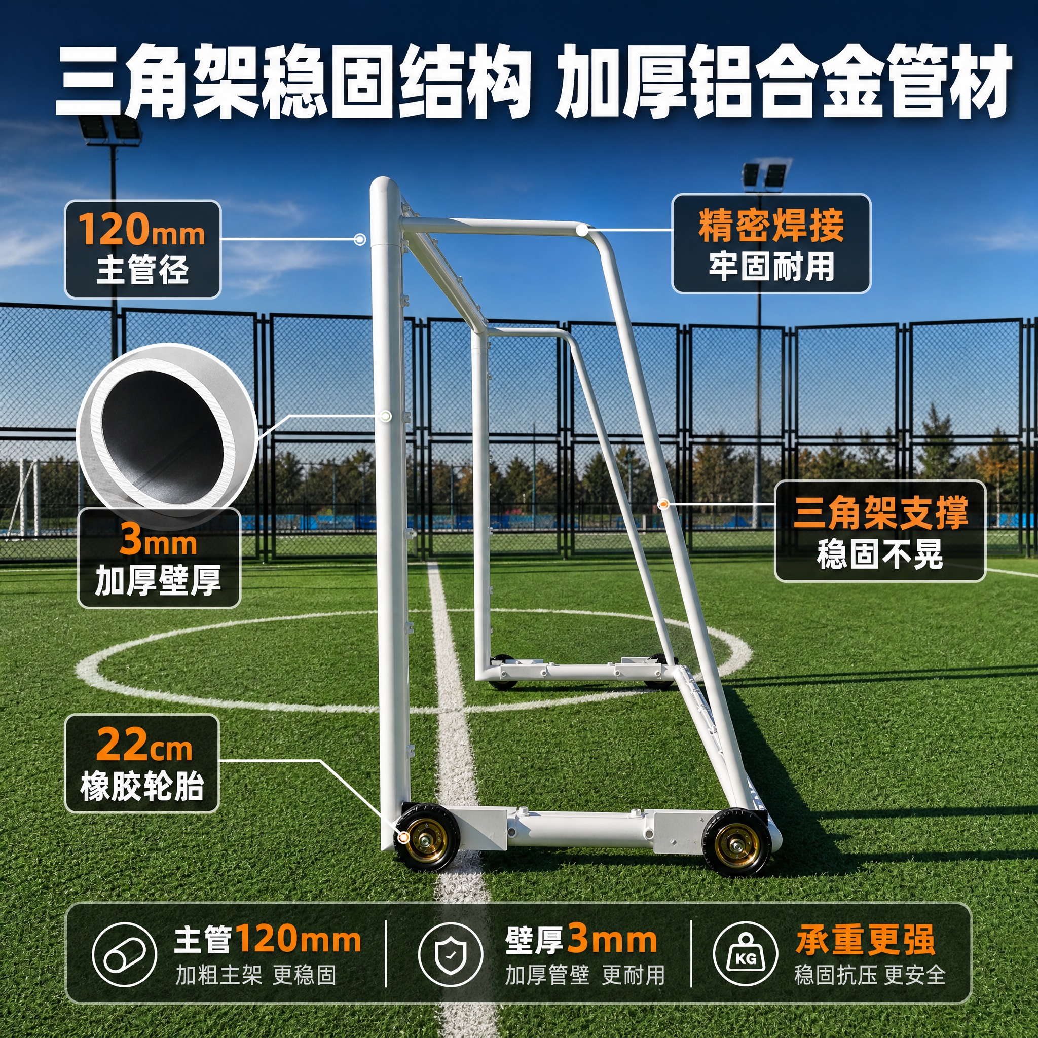 [主图-2] 核心结构亮点图，主题：三角架稳固支撑 加厚管材更… - 图片创意预览