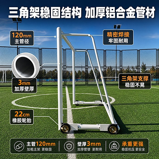 [主图-2] 核心结构亮点图，主题：三角架稳固支撑 加厚管材更耐用。
[统一基调] 淘宝天猫五金器械风格，专业品质运动器械感，高信息密度满版构图，主色深蓝绿+白色+橙色点缀，主标题白色粗黑体大字，辅助文字白色/浅灰，强调色橙色，字体统一为无衬线粗黑体，字号层级分明，参数块用深色半透明底+白字。
[画面] 带轮铝合金足球门主体位于画面中心，占画面约60%，侧面视角重点展示后方三角架支撑结构和主管管材。背景为户外足球场局部，草坪+围网，光线明亮。从球门关键部位引出5条标注线，分别指向：主管管材（标注"120mm主管径"）、管壁截面（标注"3mm加厚壁厚"）、三角斜撑（标注"三角架支撑 稳固不晃"）、底部轮胎（标注"22cm橡胶轮胎"）、连接节点（标注"精密焊接 牢固耐用"）。上方大标题，下方补充结构说明。产品外观与输入图一致：白色铝合金、三角斜撑、底部带轮、整体框架结构。
[光影质感] 商业摄影质感，侧光突出金属管材立体感和厚度，焊接节点清晰，轮胎橡胶纹理真实，阴影自然落在草坪上，整体明亮有层次。
[配色] 背景绿草蓝天，主标题白色，标注引线白色，关键数字橙色高亮，标注文字白色配深色底框，整体专业技术感。
[文字版式] 顶部主标题："三角架稳固结构 加厚铝合金管材"，字体最大。5条引线标注分布在球门周围，每条引线末端有小圆点指向具体部位，旁边短标签说明。底部横排3个参数胶囊："主管120mm"、"壁厚3mm"、"承重更强"。文字不遮挡主体核心结构。
[输出要求] 1:1正方形，1440×1440像素，结构标注清晰，产品细节锐利，文字可读，无变形错字，无水印无平台logo。