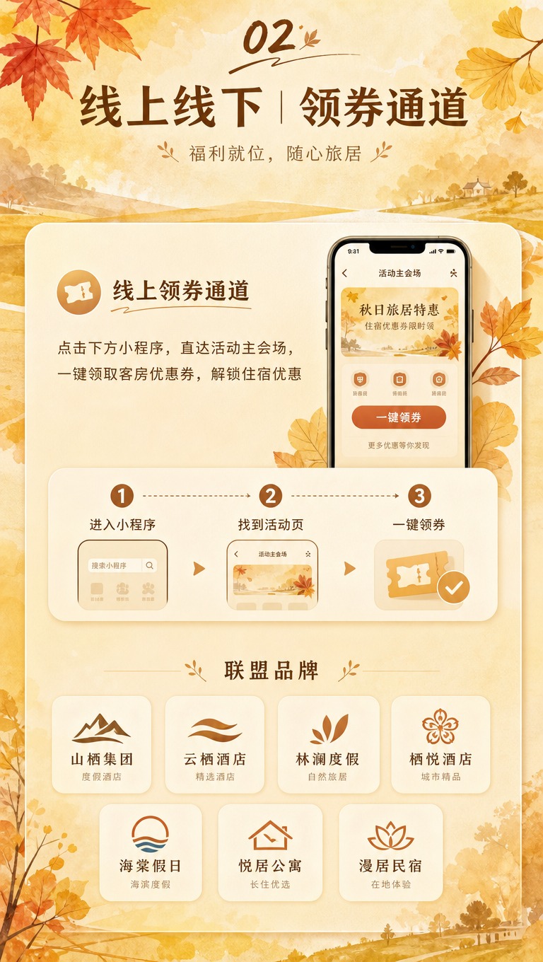 [商品] 使用【图1】作为风格参考图，提取其竖版长图版式、暖黄… - 图片创意预览