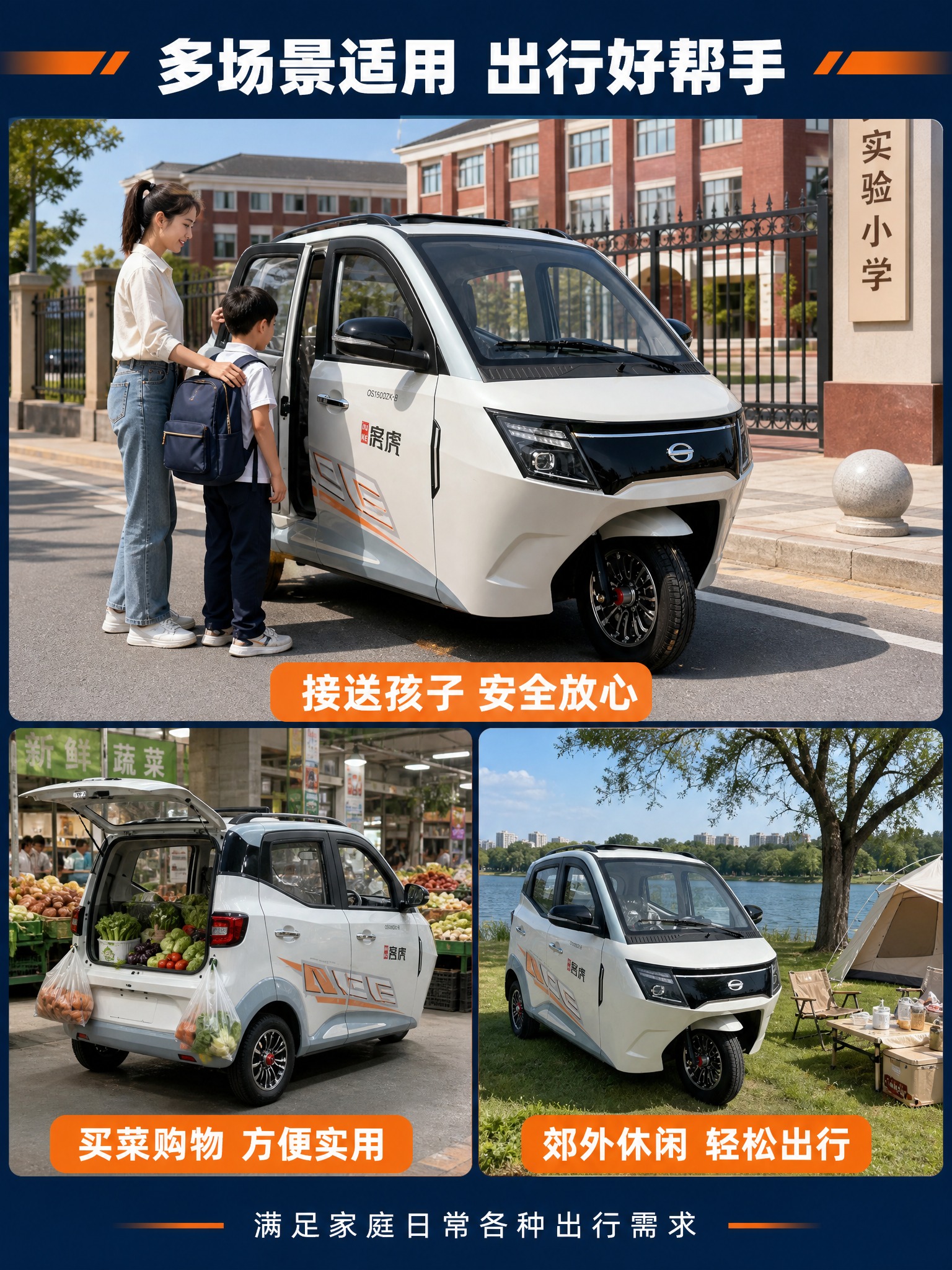 电商产品多场景主图，深蓝色边框，三宫格布局，白色虎客牌三轮电动… - 图片创意预览