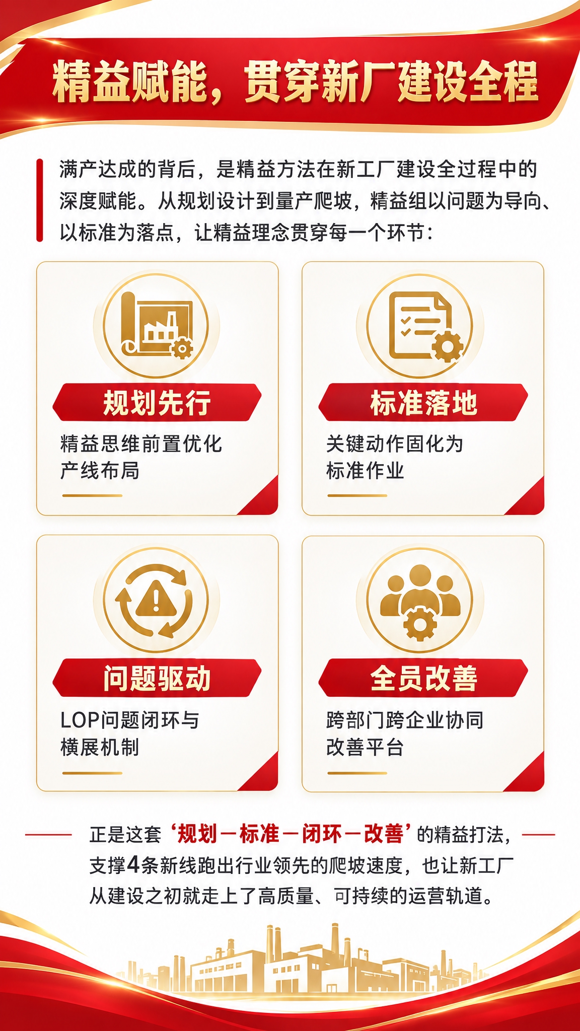 公众号推文内页，竖版1080x1920，企业正式风格，红金配色… - 图片创意预览