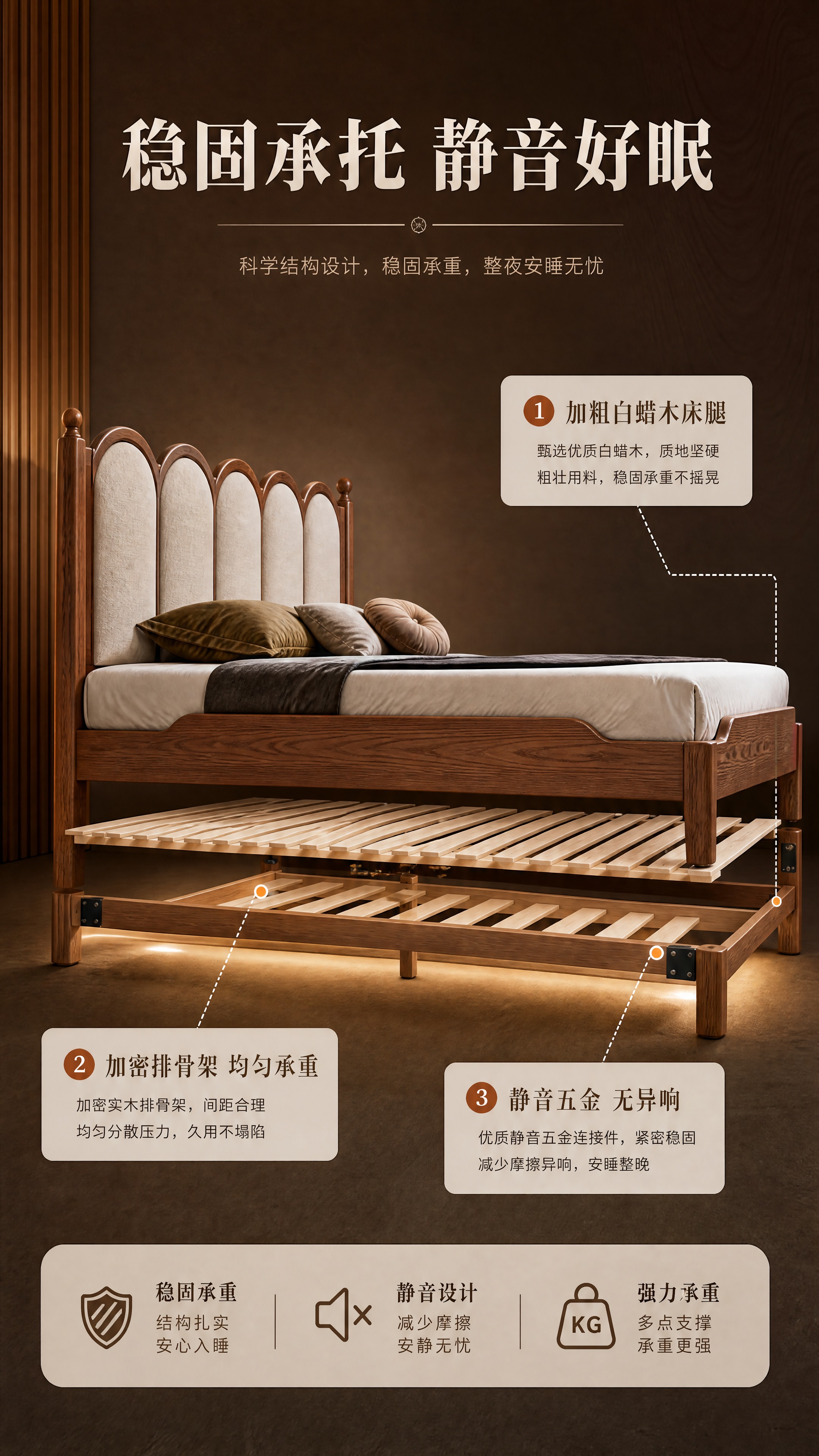 [商品] 使用【图2】白蜡木软包实木床；保留白蜡木框架、床体结… - 图片创意预览