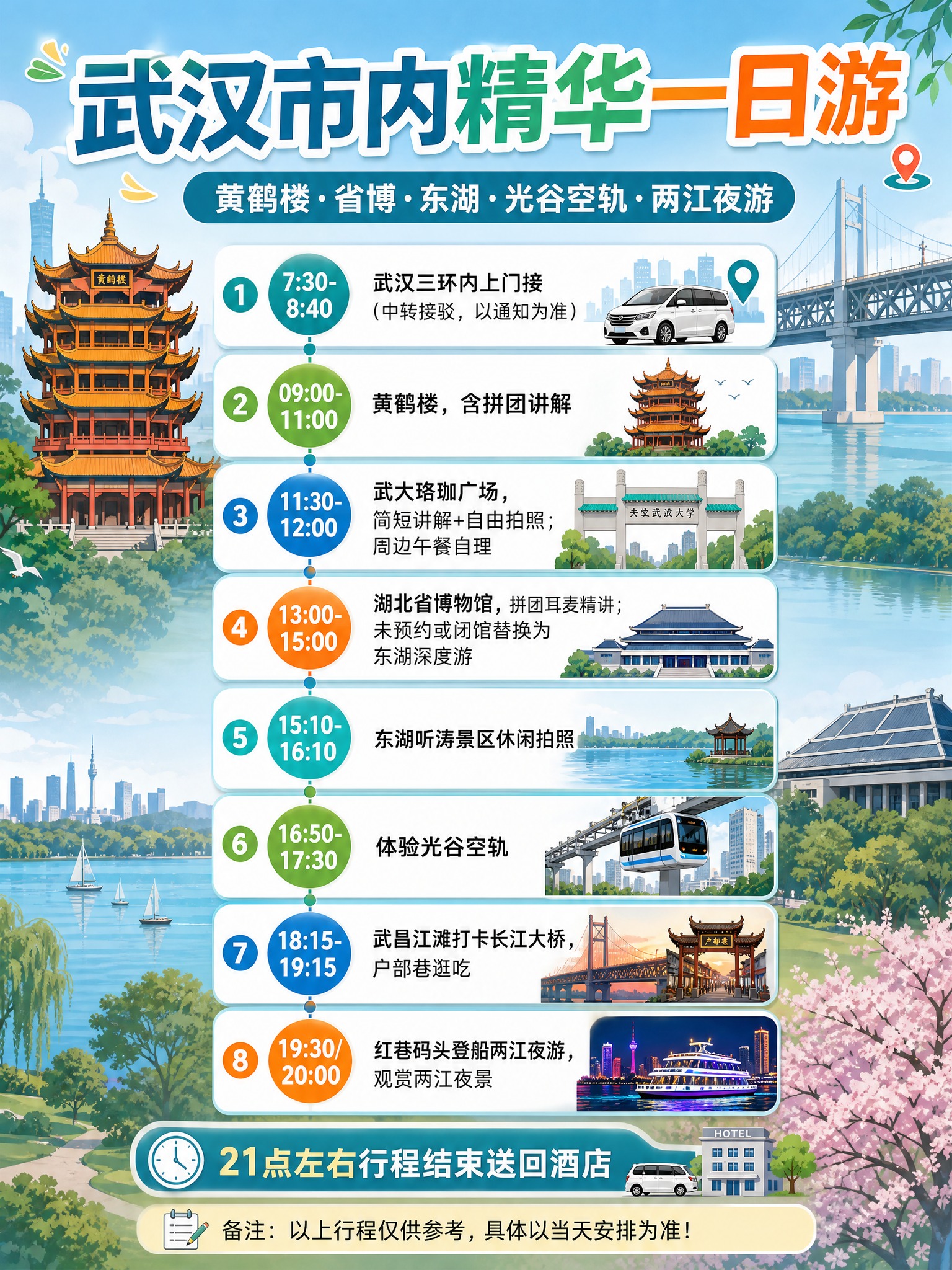 武汉一日游行程海报，竖版，清新城市旅行风格，蓝绿橙活力配色。顶… - 图片创意预览