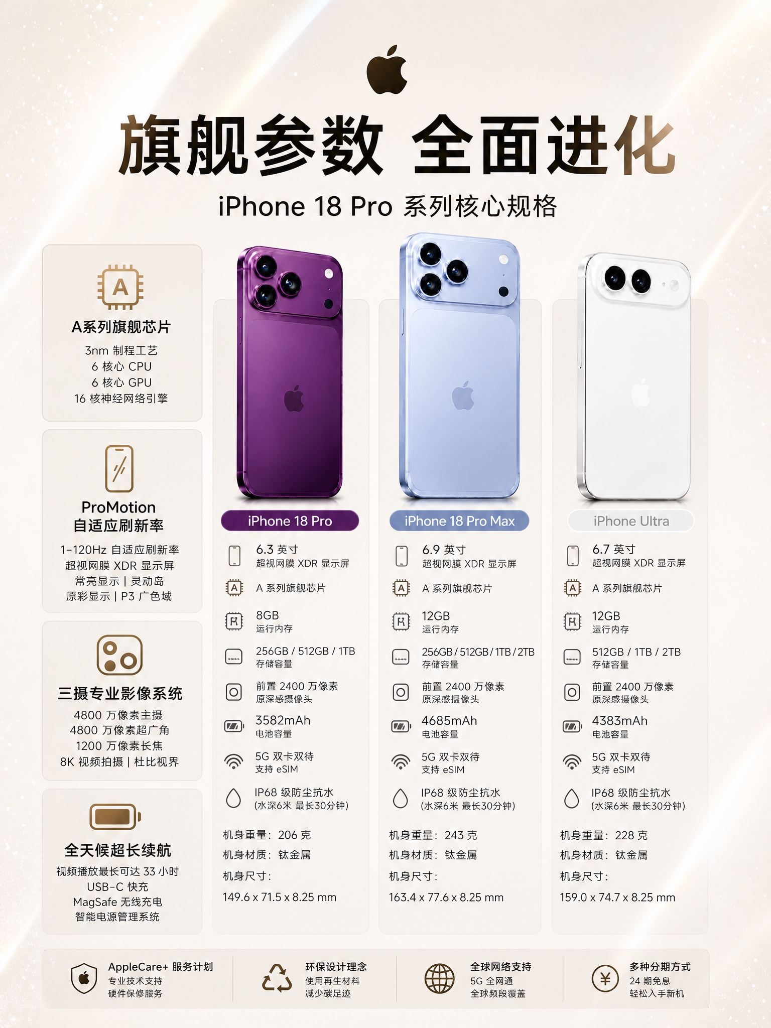 3:4竖版商业数码海报，米杏暖白色浅色系背景，细腻柔和漫射光影… - 图片创意预览