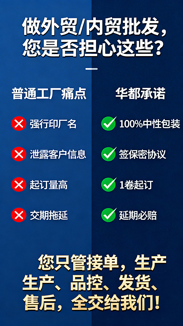 华都橡胶痛点对比详情图，标题为“做外贸/内贸批发，您是否担心这些？”，采用左右对比排版。左侧为普通工厂的痛点展示，用红色叉号标注：❌ 强行印厂名、泄露客户信息、起订量高、交期拖延。右侧为华都的承诺展示，用绿色对勾标注：✅ 100%中性包装、签保密协议、1卷起订、延期必赔。底部放置加粗的文案金句：“您只管接单，生产、品控、发货、售后，全交给我们！”，整体风格专业商务，主色调为深蓝色，字体清晰易读。