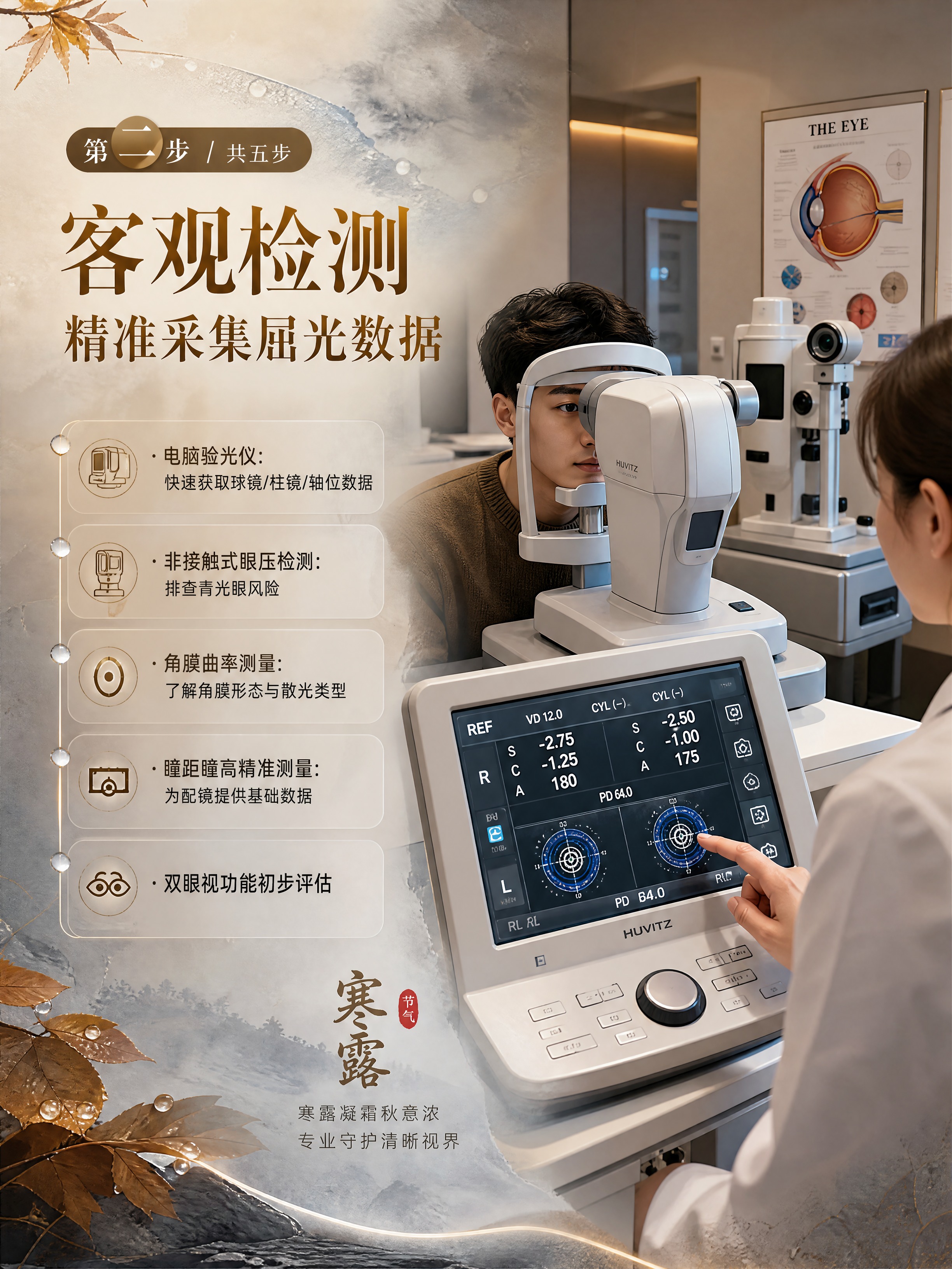 [商品] 验光流程第2张-电脑验光与眼压检测；顾客坐在电脑验光… - 图片创意预览