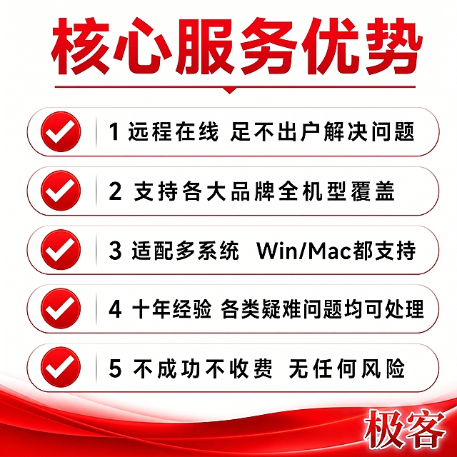 在图片右下角添加精致好看的“极客”水印，保持原有排版和所有内容不变，风格匹配图片红白色调