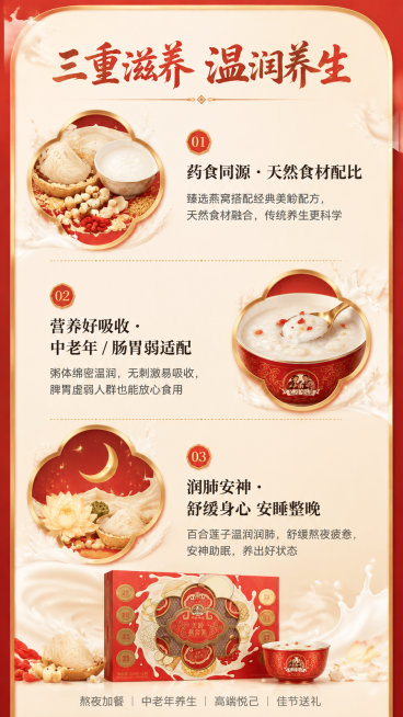 设计9:16详情页第二页，核心优势图标化展示，包含美龄燕窝粥礼盒产品元素。
页面排版：
页面顶部居中主标题"三重滋养 温润养生"，字体毛笔书法体，颜色#A83A36
上栏居中核心优势1标题"药食同源・预览效果