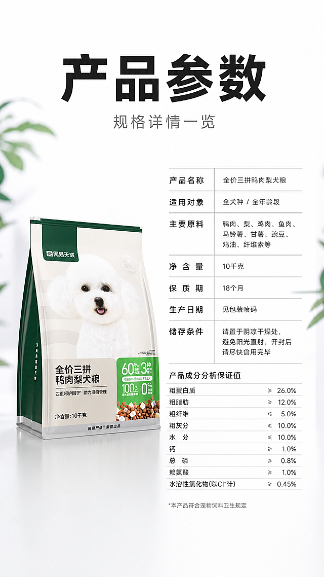 产品参数表，主文案"产品参数"居中放大，字体粗黑；副文案"规格详情一览"在主文案下方，字体纤细，颜色比主文案浅一度，整体位于画面上半区，下方为标准化参数表格。简约白底商务实景背景，搭配标准化参数表格排版，网易天成鸭肉梨犬粮包装位于表格左侧，整体规整清晰。高清 8K 分辨率，表格文字、产品细节清晰，信息规整，电商详情通用极简风格