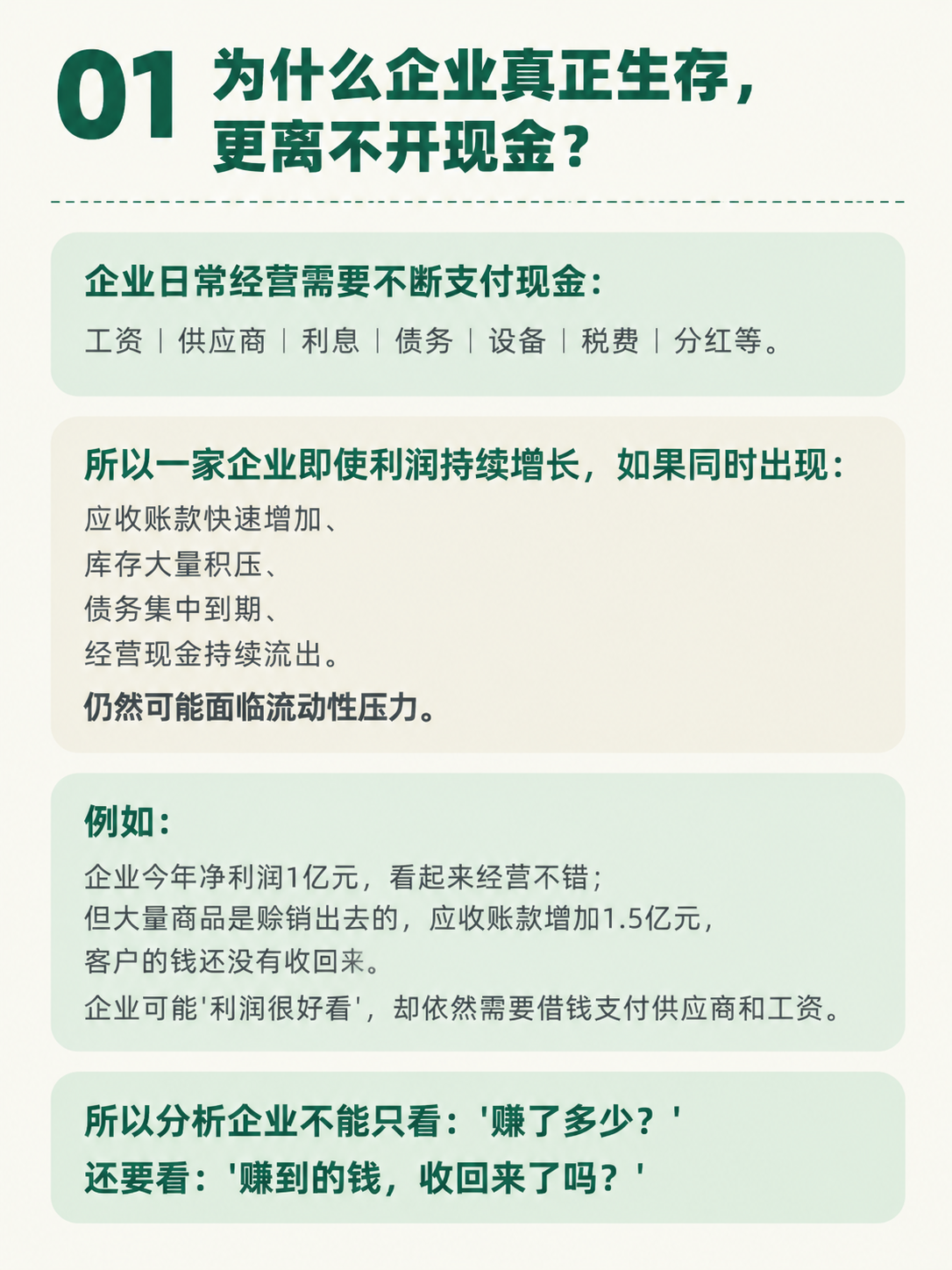 小红书投资知识卡内页设计，Knowledge 01页面，墨绿配… - 图片创意预览