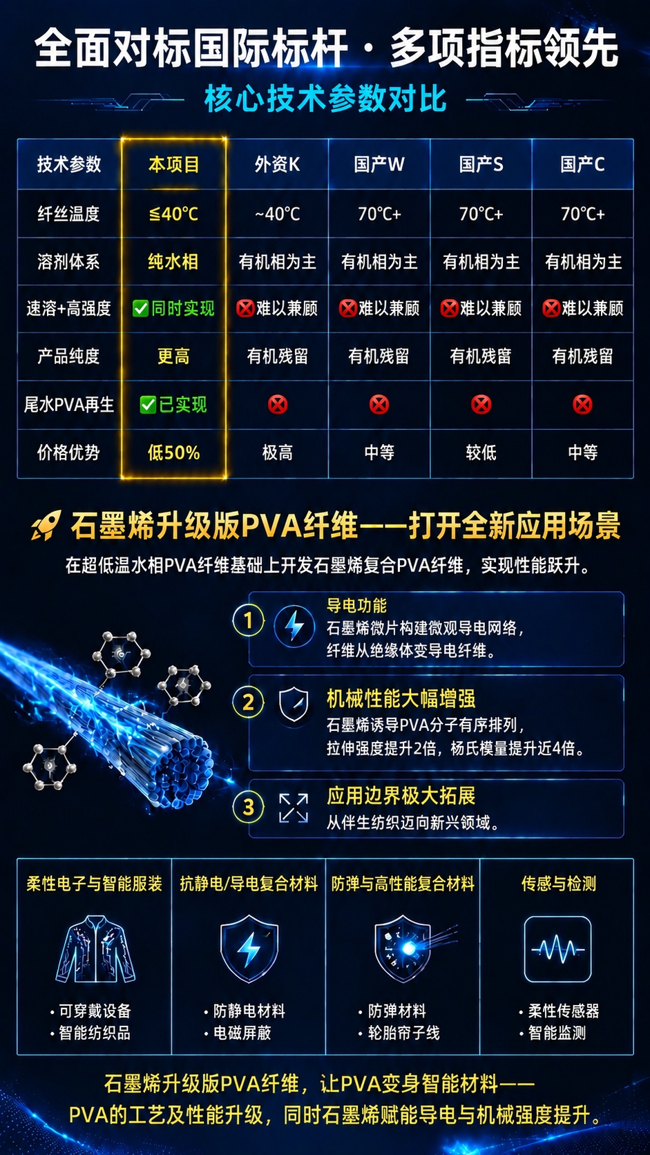 稿定 AI 图片作品 - 图片创意预览
