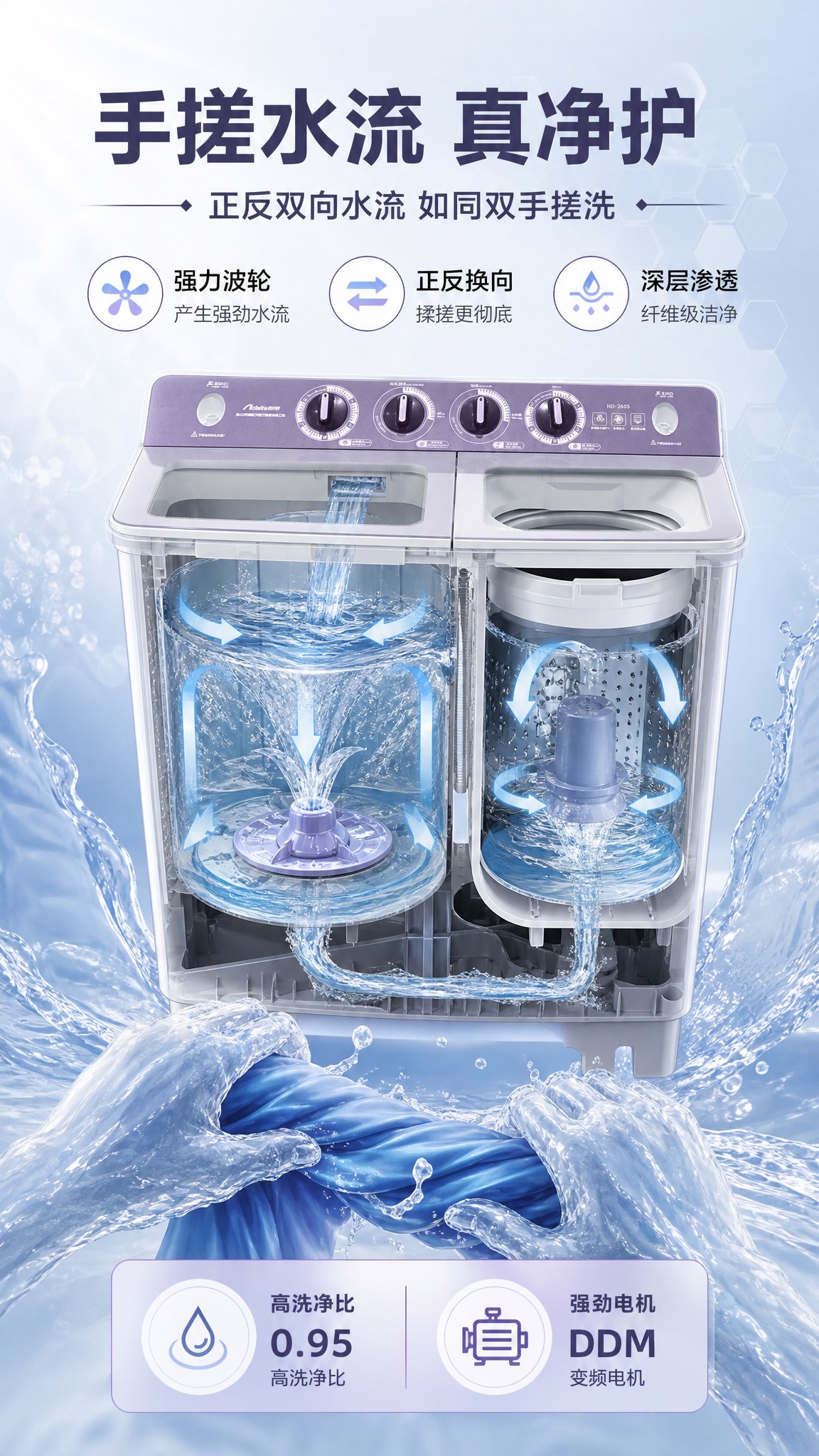 [商品] 使用【图1】美的双桶半自动洗衣机ND-260S的洗涤… - 图片创意预览