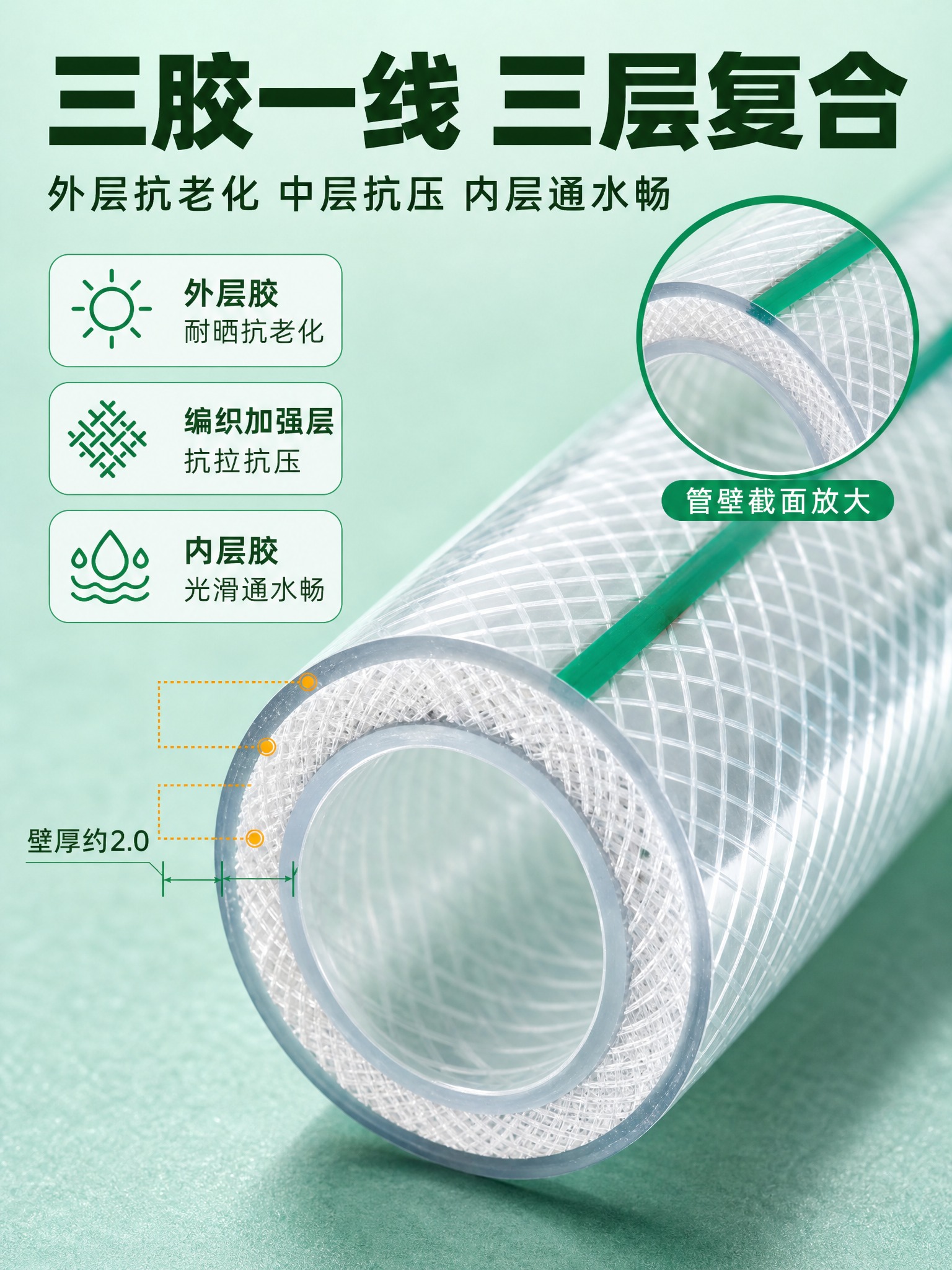 [商品] 使用【图1】用户产品图中的三胶一线编织软管。保留半透… - 图片创意预览