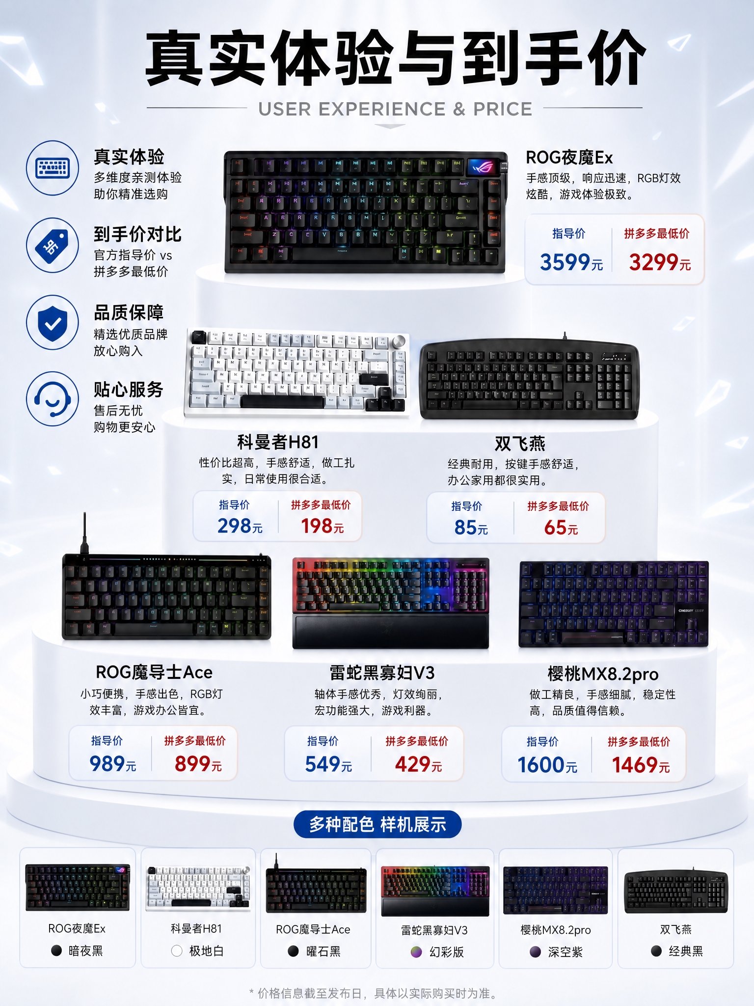将这张海报的背景颜色修改为与参考图（第一张图）完全一致的浅蓝白… - 图片创意预览