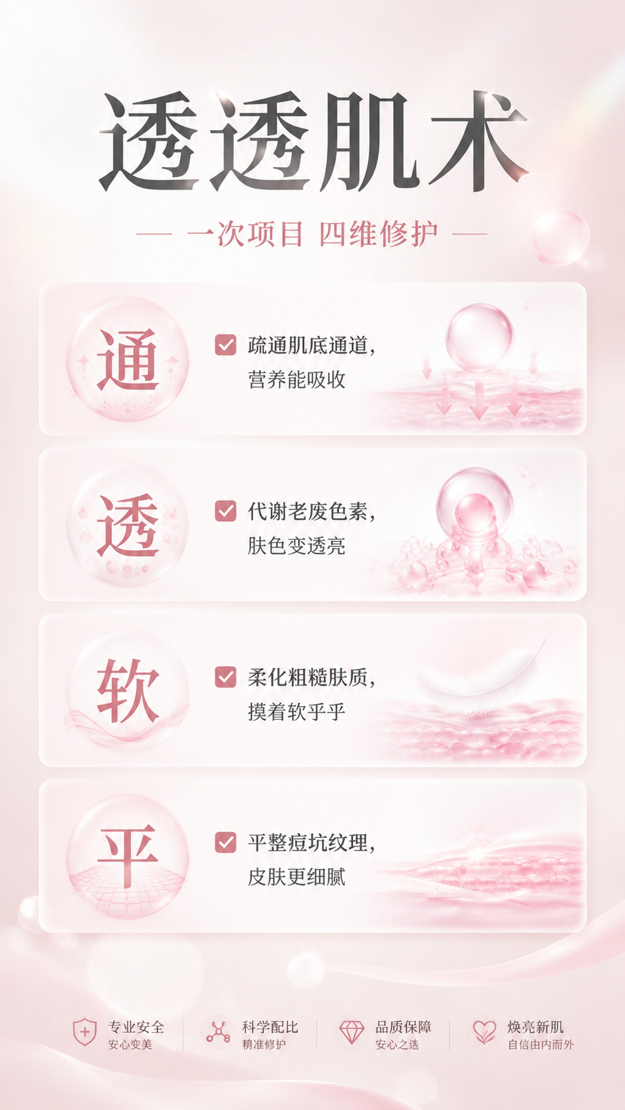 医美护肤主题海报，清透高级简约风格，主视觉大标题“透透肌术”放… - 图片创意预览