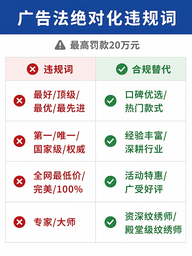 「图片1」「图片1」「图片1」「图片1」海报设计的更各要以科普宣传为主，所以设计风格要严谨一些，要有可信度，你现在设计的风格像， 路边的野广告，四张重新设计