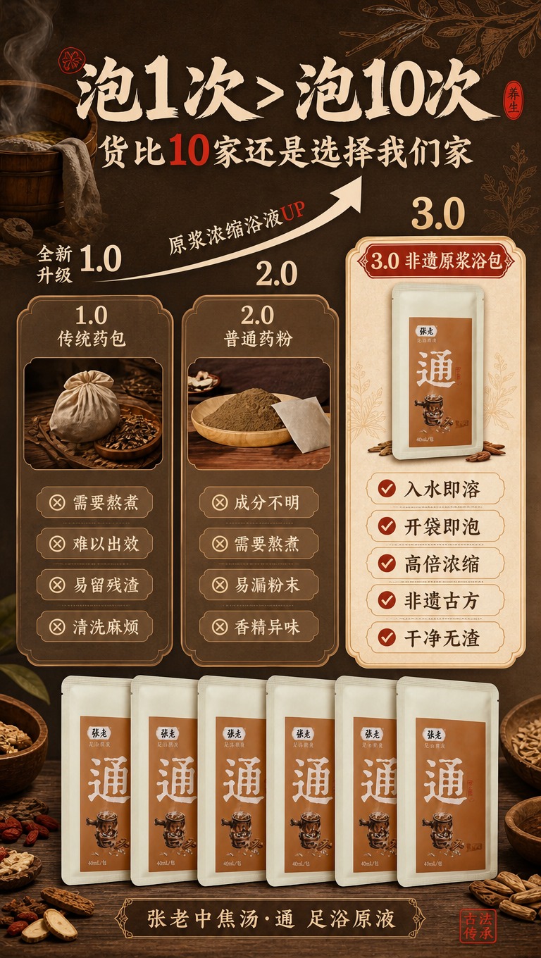 [商品] 使用【图1】的张老足浴原液产品包装作为3.0阶段产品… - 图片创意预览