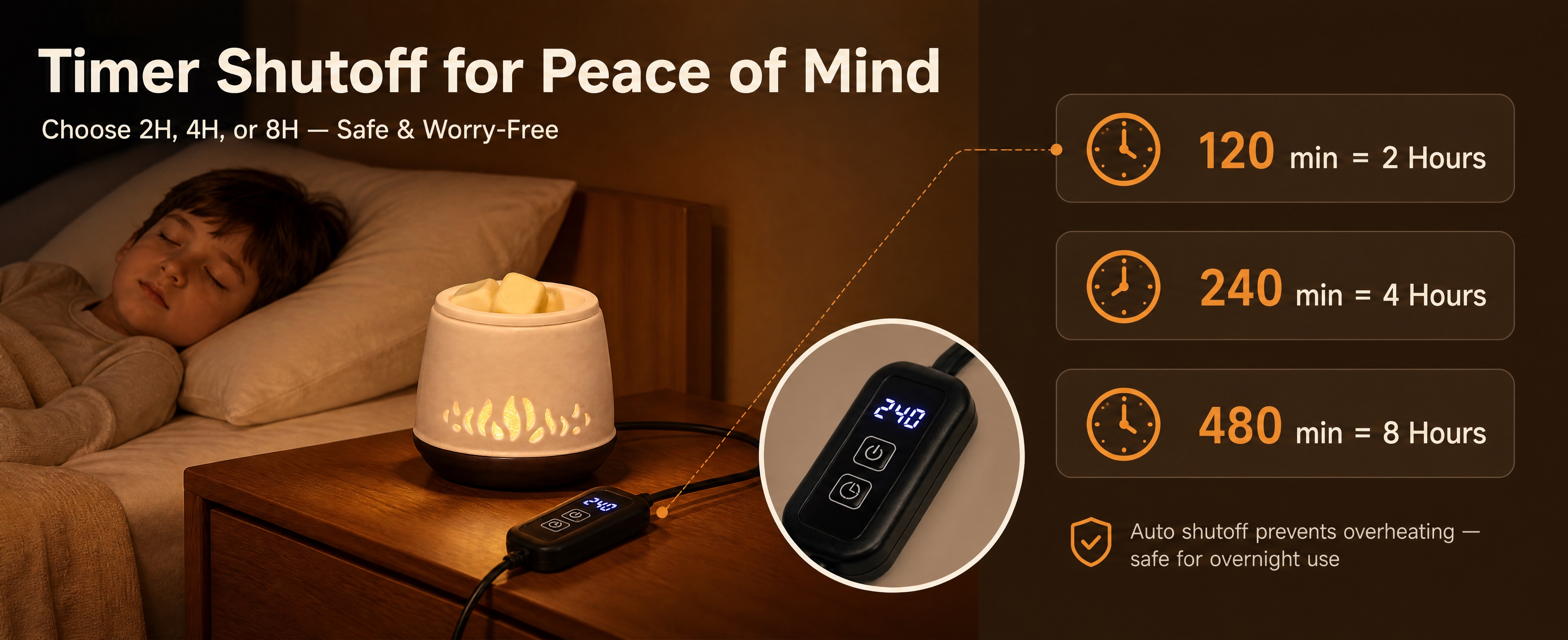 [商品] 使用【图3】左侧定时关机场景图；保留米白色陶瓷融蜡器… - 图片创意预览