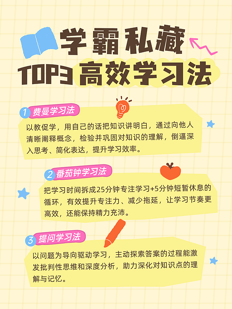 扁平手账学习方法知识分享小红书内页