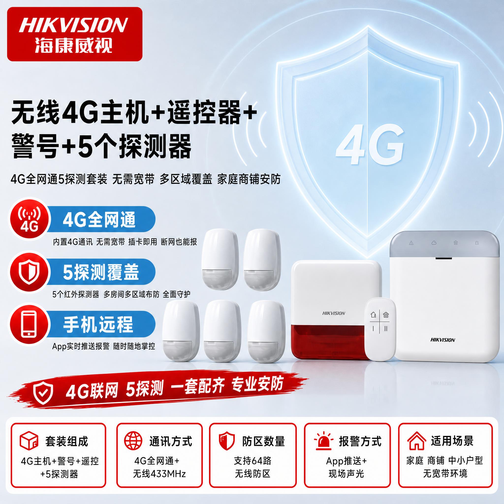 [主图-1] 无线4G主机+遥控器+警号+5个探测器 套装。使… - 图片创意预览