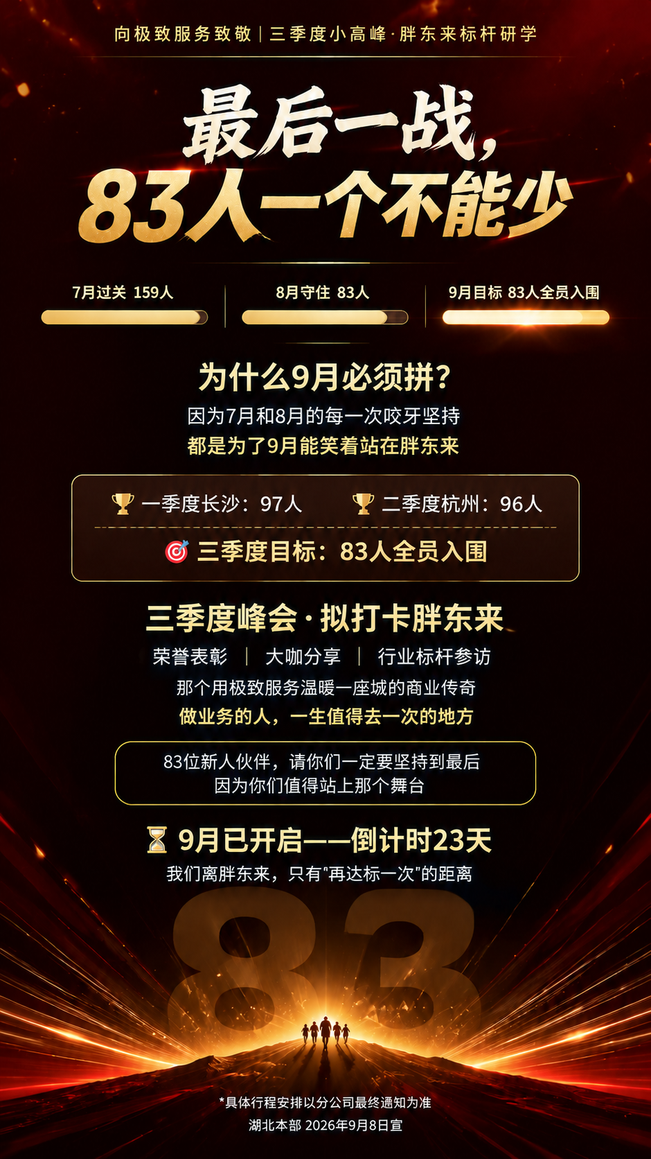 基于参考图进行修改，保留暗红金决战宣言风格、整体版式和氛围。具… - 图片创意预览