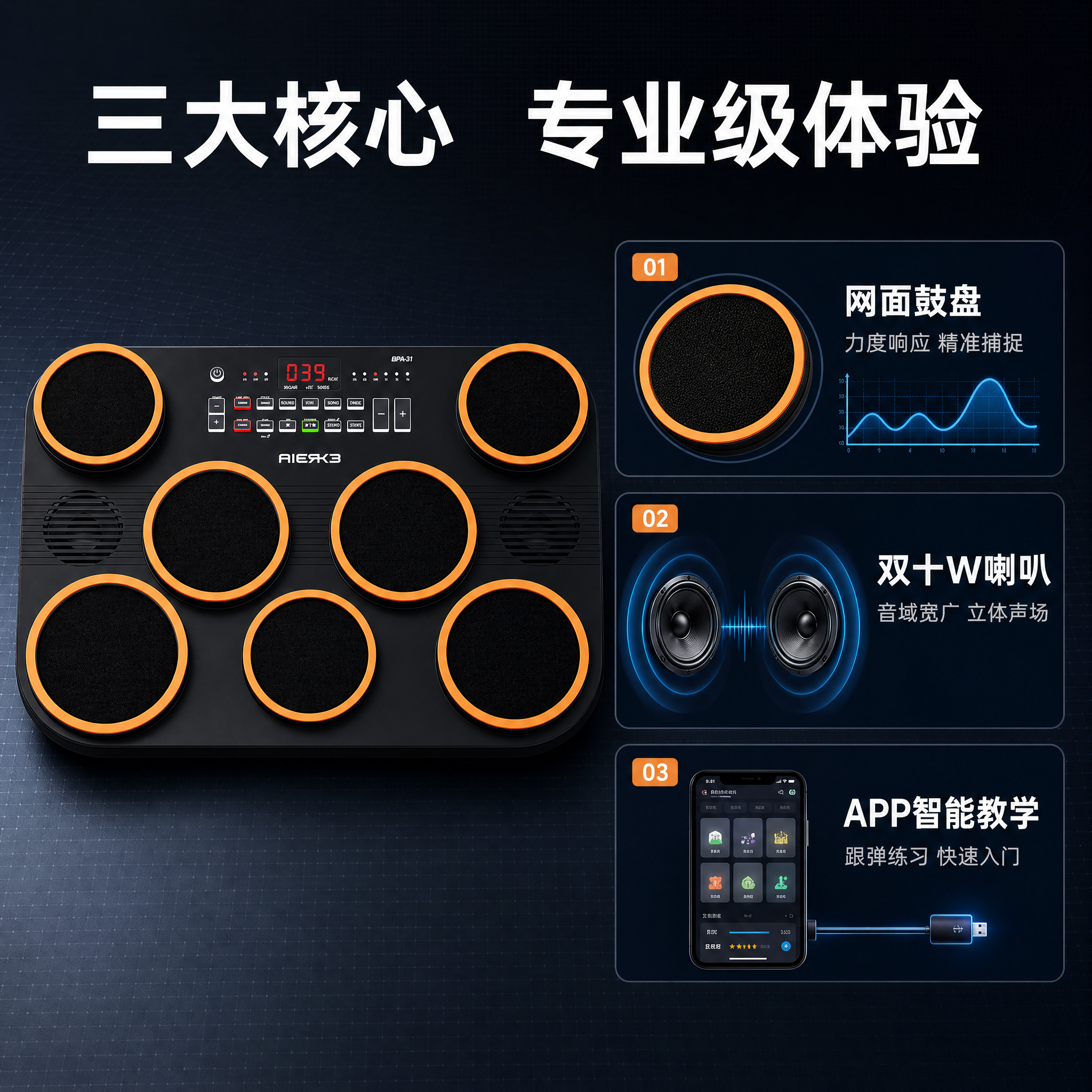 [主图-2] 电子鼓核心价值卖点图，三大核心功能可视化。 [氛… - 图片创意预览