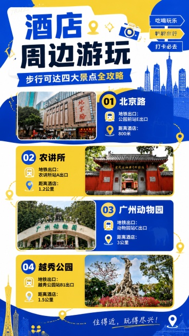 广州酒店周边景点攻略海报，主标题改为"酒店周边游玩"，副标题保留"步行可达四大景点全攻略"，配色以蓝色和黄色为主，更换设计风格，保留四个景点信息：1.北京路：公园前站E出口 800米；2.农讲所：农讲预览效果