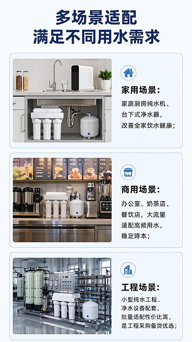 [第8屏] 适配场景展示，覆盖家用、商用、工程三类场景，汇通反渗透RO膜滤芯，本屏使用三卡片分区排版。
[氛围/风格] 场景化分区风格，清晰匹配不同用户需求
[元素布局] 顶部主标题，下方垂直分成三个场景卡片，每个卡片配场景缩略图和文案说明，每个卡片独立分区，留白均匀，不拥挤
[光影质感] 每个卡片均匀打光，场景图柔和自然，文字清晰
[配色色系] 全局底色 #F5F8FB，主色深蓝色标题，每个卡片浅蓝底边框，黑色正文
[视角构图] 上下通栏，每个场景从上到下排布，符合手机阅读
[文字版式] 顶部加粗大标题：多场景适配，满足不同用水需求；三个场景依次：1.家用场景：家庭厨房纯水机、台下式净水器，改善全家饮水健康；2.商用场景：办公室、奶茶店、餐饮店，大流量适配高频用水，稳定降本；3.工程场景：小型纯水工程、净水设备配套，批量适配性价比高，是工程采购备货优选；每个场景标题加粗，说明文字清晰
[比例分辨率] 9:16竖版比例，4K分辨率，文字清晰可辨，高清画质
[负向提示词] 卡片排版错乱，文字重叠，文字过小，水印，背景杂乱