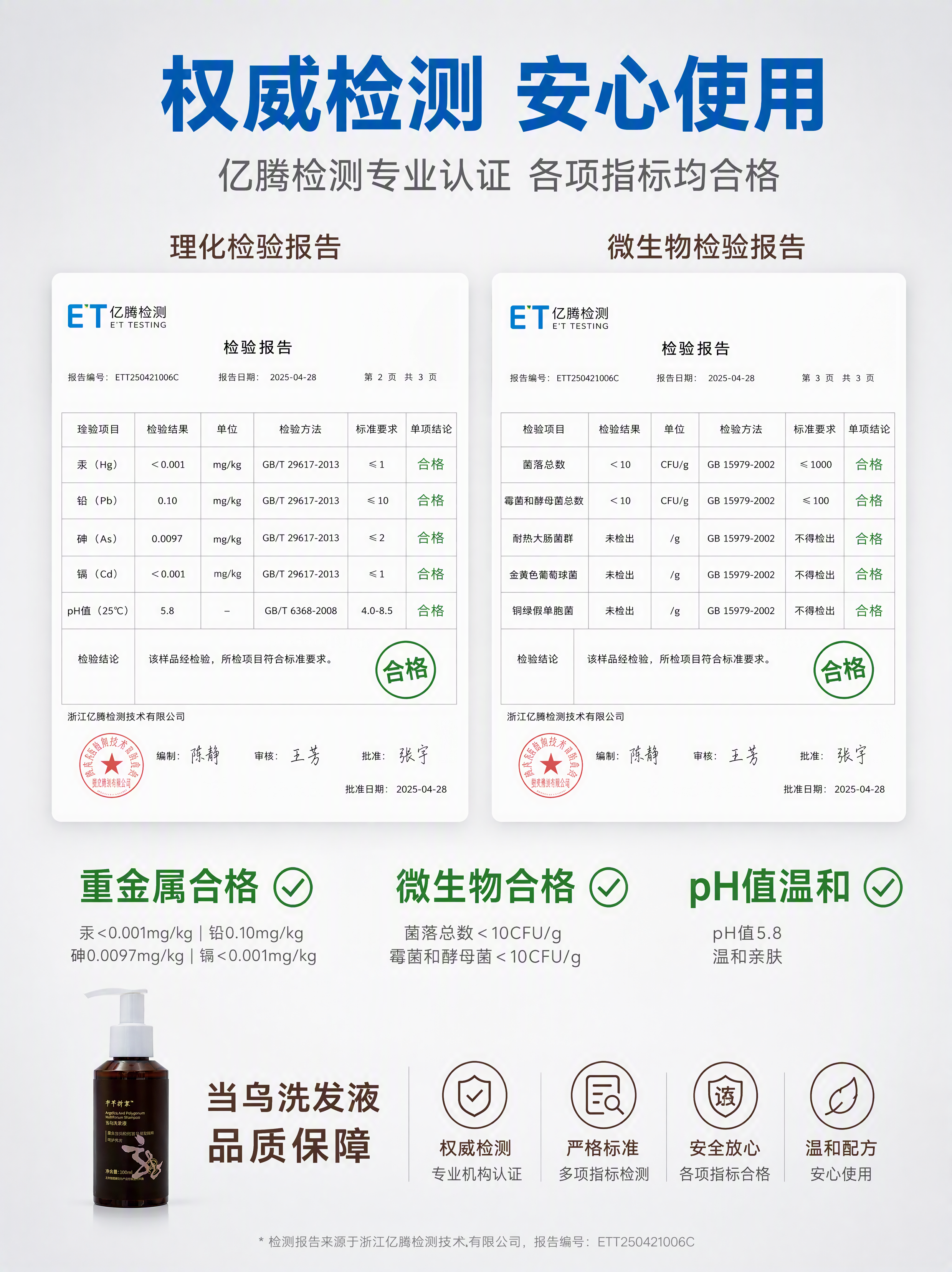 [第7张] 详情页检测报告背书-当乌洗发液亿腾检测资质展示。本… - 图片创意预览