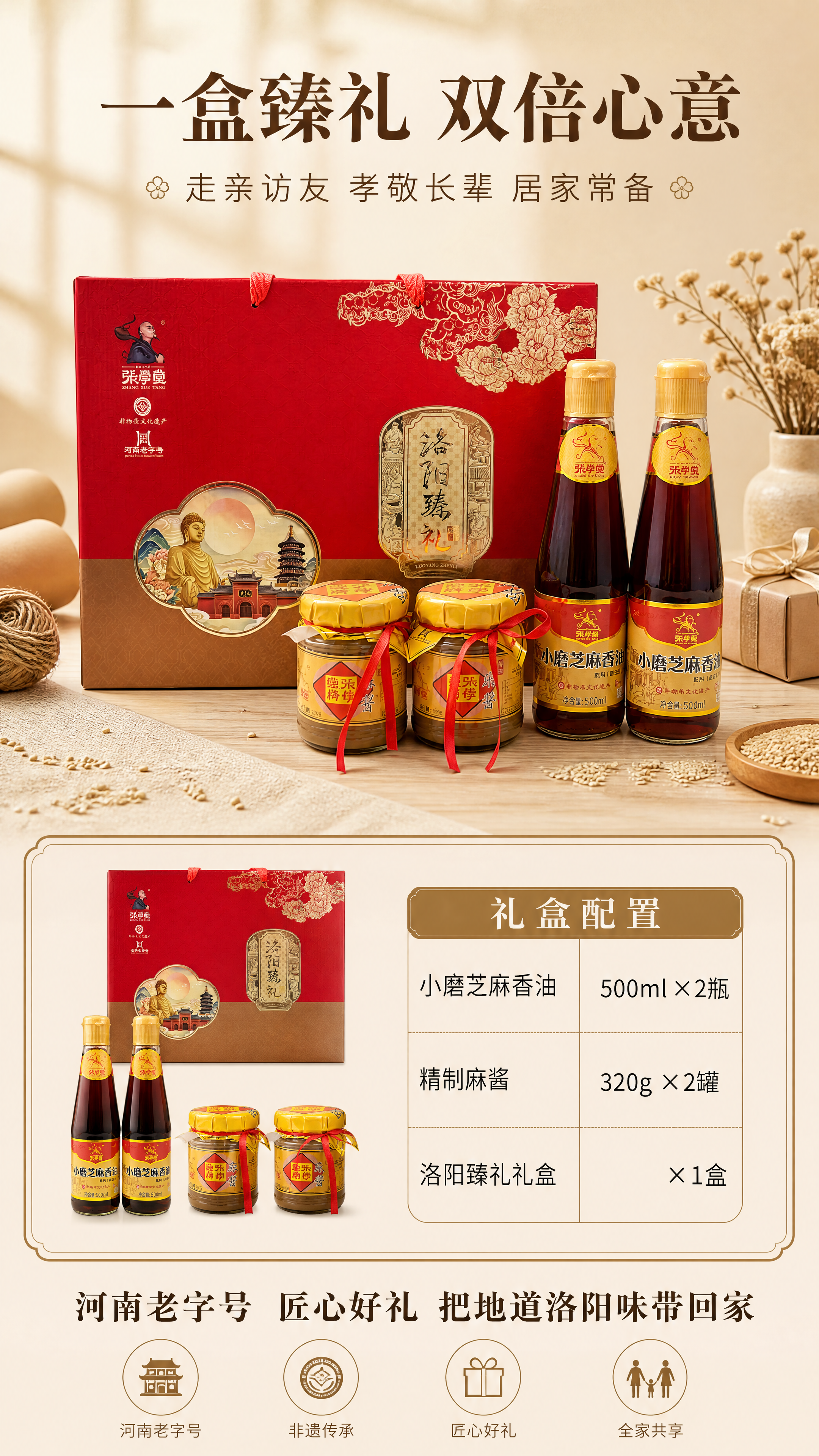 [商品] 使用【图1】张学堂洛阳臻礼礼盒全家福；保留红色礼盒、… - 图片创意预览