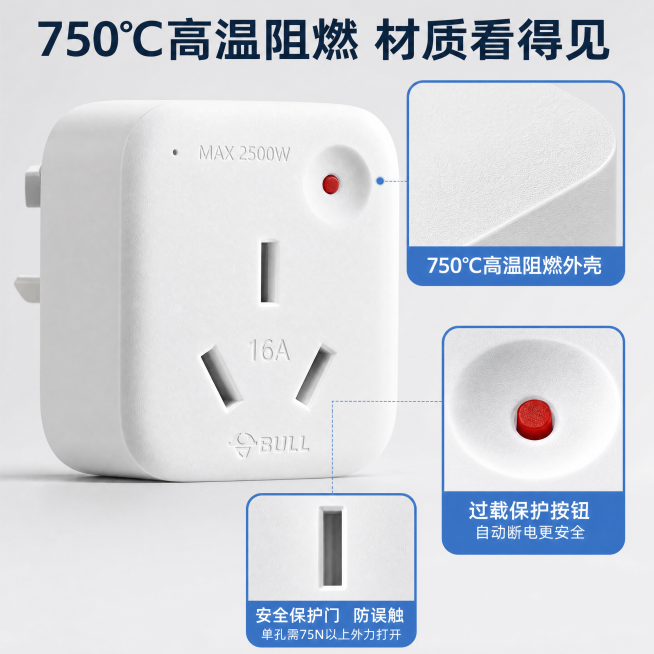 [主图-3] 公牛转换插头材质与工艺细节展示图。
[氛围风格] 灰白色简约，突出产品材质细节
[画质] 商业摄影质感，微距清晰，产品细节锐利，画面干净高级
[元素] 转换插头主体居中放大，重点展示阻燃预览效果