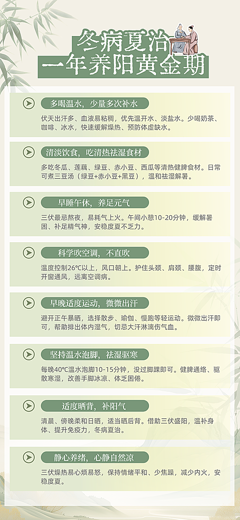 传统中医养生三伏天养生科普绿色中国风全屏竖版海报