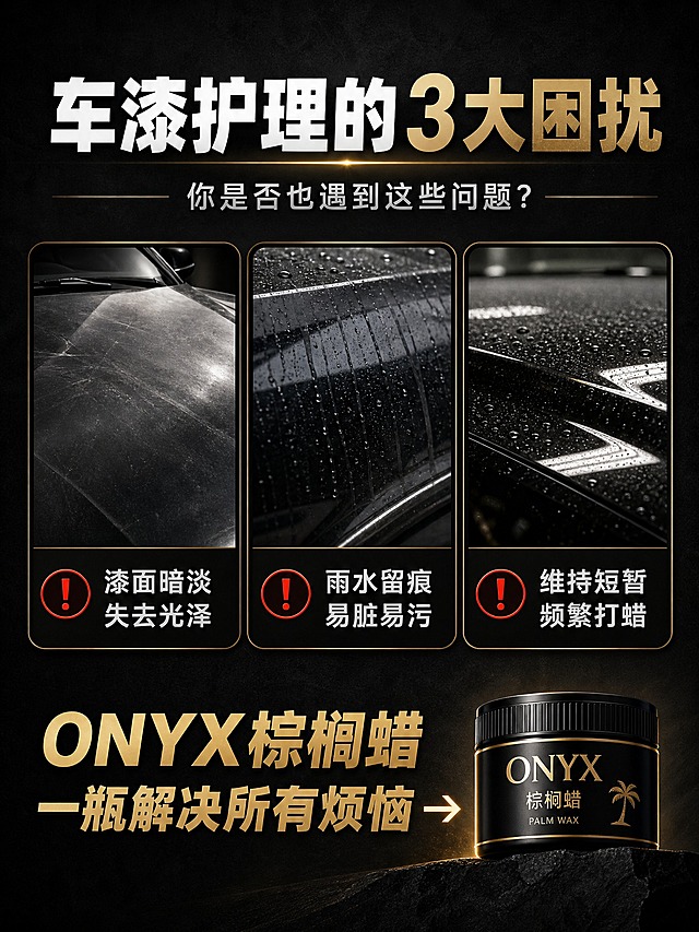 [商品] 本页为痛点直击页，无需产品图主展示，仅在右下角小面积出现产品罐作为解决方案暗示。
[画面] 目标：激发兴趣，直击传统打蜡痛点。上下分层构图，上半部分展示3个痛点场景小图横向排列：左图-车漆暗淡无光的旧车漆面特写；中图-雨水在漆面上形成水痕污渍；右图-打蜡后光泽维持时间短很快失效。下半部分放痛点文字总结和产品解决方案引导。背景为深灰色带细微纹理，整体偏暗调。
[视觉] 套系策略：风格=暗调黑金高端商业摄影；标题字=现代无衬线粗黑体；正文字=简洁无衬线体；主色=深邃黑+金属金；背景延展=深灰底+细腻暗纹+微弱金色光边；强调色=金属金+警示红（仅痛点标注用）；标题色=白色+金属金；正文色=浅银灰；组件=黑金边框痛点卡片、红色感叹号图标、金色箭头引导；光影=整体偏暗，痛点场景图为真实摄影质感，边缘有暗角。
[文字] 顶部大标题："车漆护理的3大困扰"，副标题："你是否也遇到这些问题？"。3个痛点卡片分别配文："漆面暗淡 失去光泽"、"雨水留痕 易脏易污"、"维持短暂 频繁打蜡"。底部金色引导语："ONYX棕榈蜡 一瓶解决所有烦恼 →"。文字全部横排，层级清晰。
[规格] 图片比例3:4竖版，2K分辨率，避免变形、错字、文字过小、画面杂乱、低俗表达、贬损性语言。
