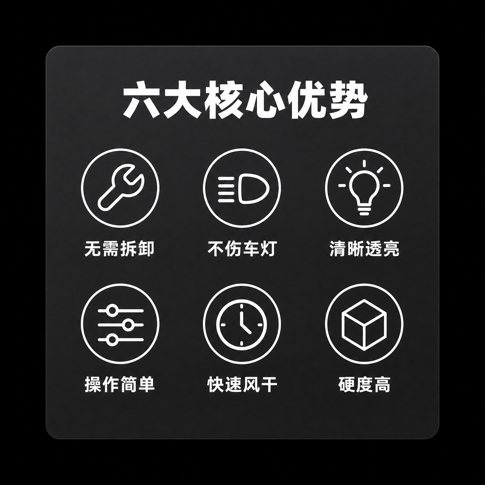 电商详情页信息图，1:1正方形构图，纯黑色背景，简约UI海报风… - 图片创意预览