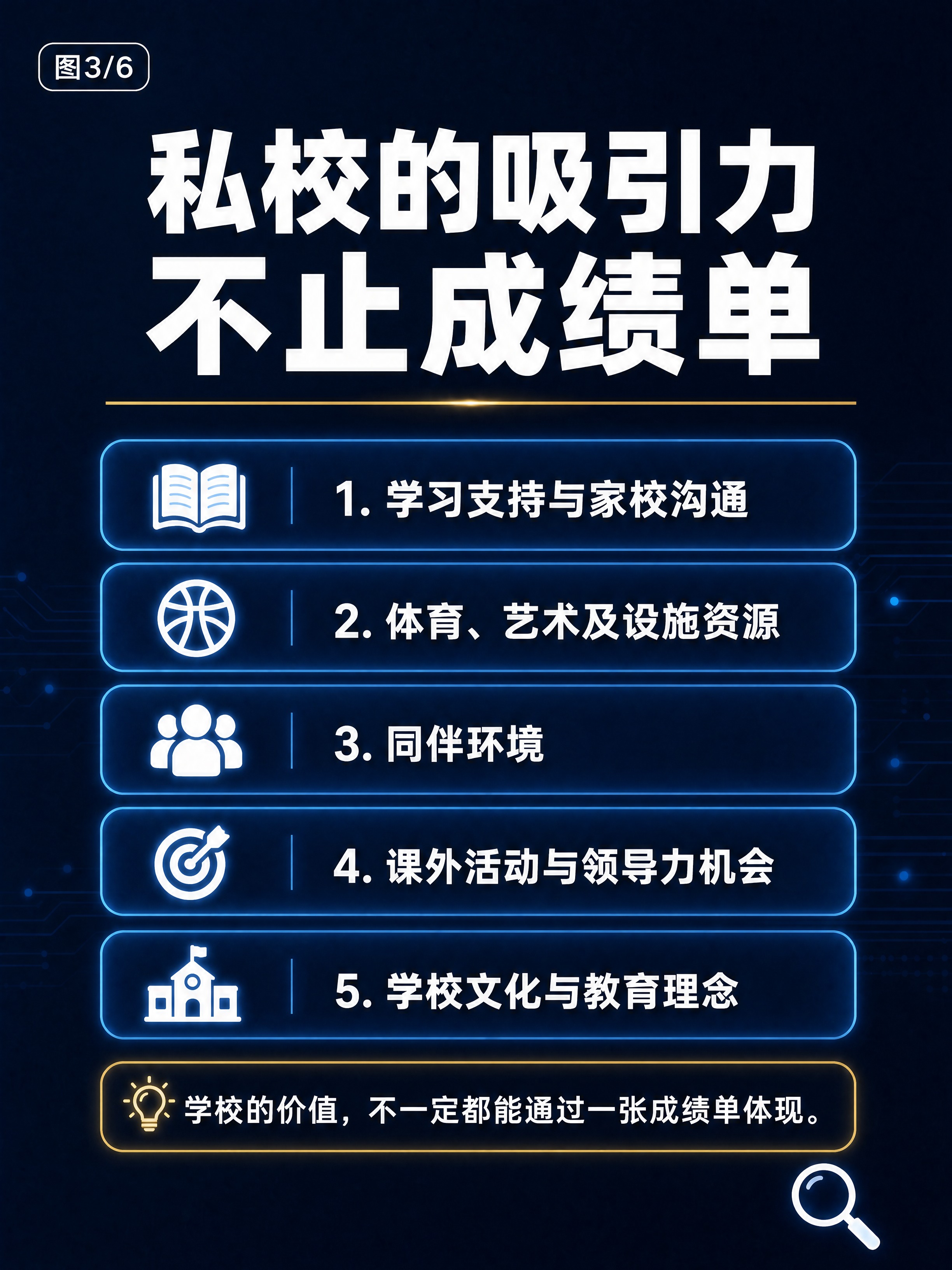 小红书教育干货图文内页，深蓝色科技感背景+发光线条+白色超粗黑… - 图片创意预览