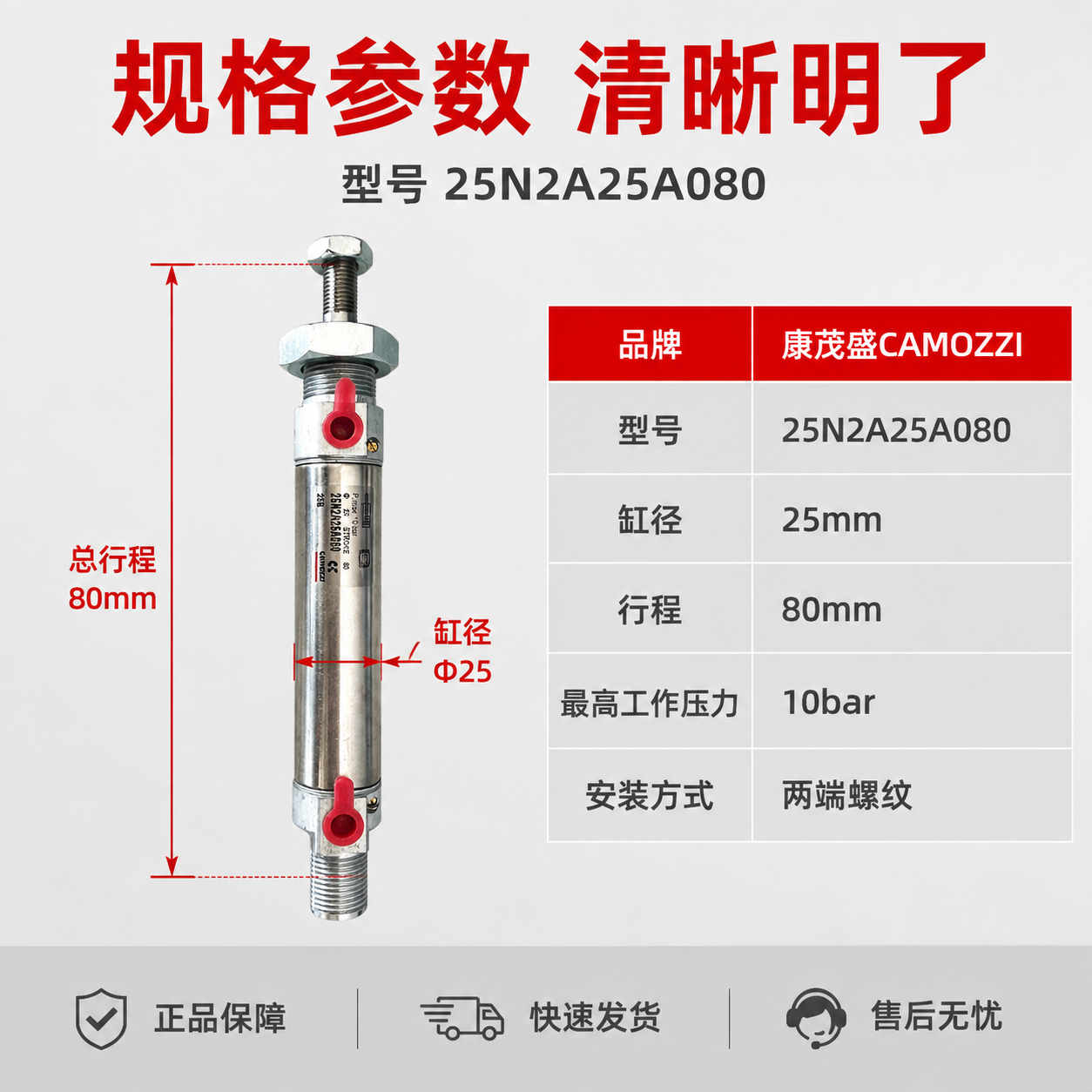 [主图-5] 规格型号与尺寸参数页，主题为产品完整规格参数与尺… - 图片创意预览