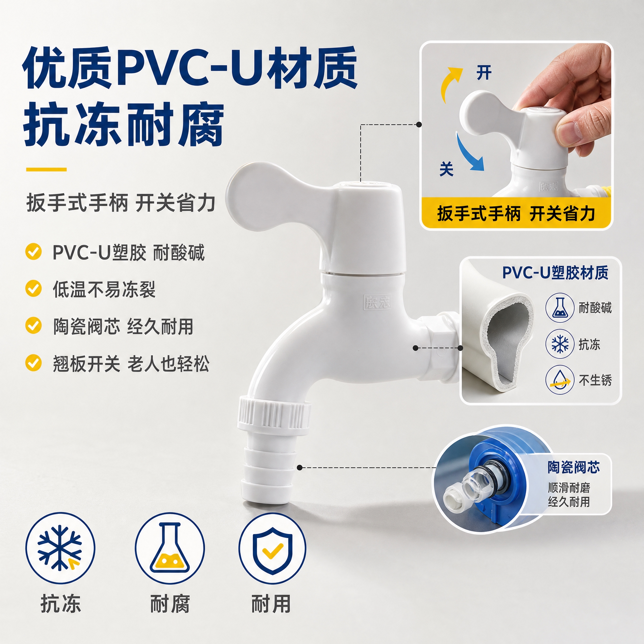 [主图-3] 材质与工艺细节图，重点展示PVC-U塑胶材质抗冻… - 图片创意预览