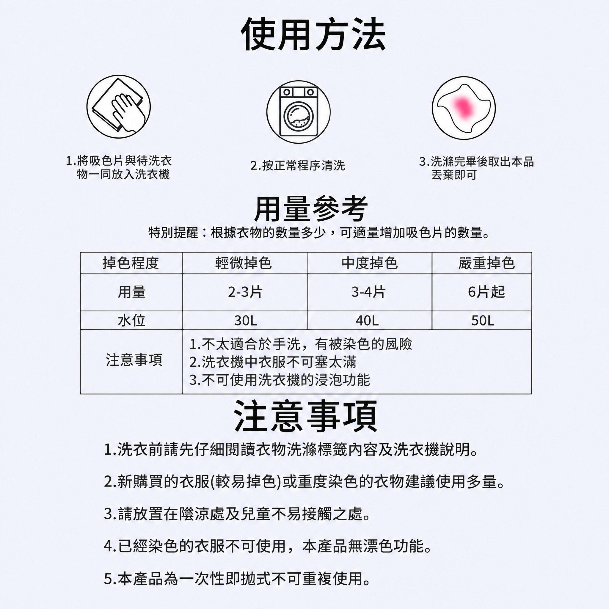 将图中所有中文简体文字替换为对应的繁体中文文字，包括标题、步骤… - 图片创意预览