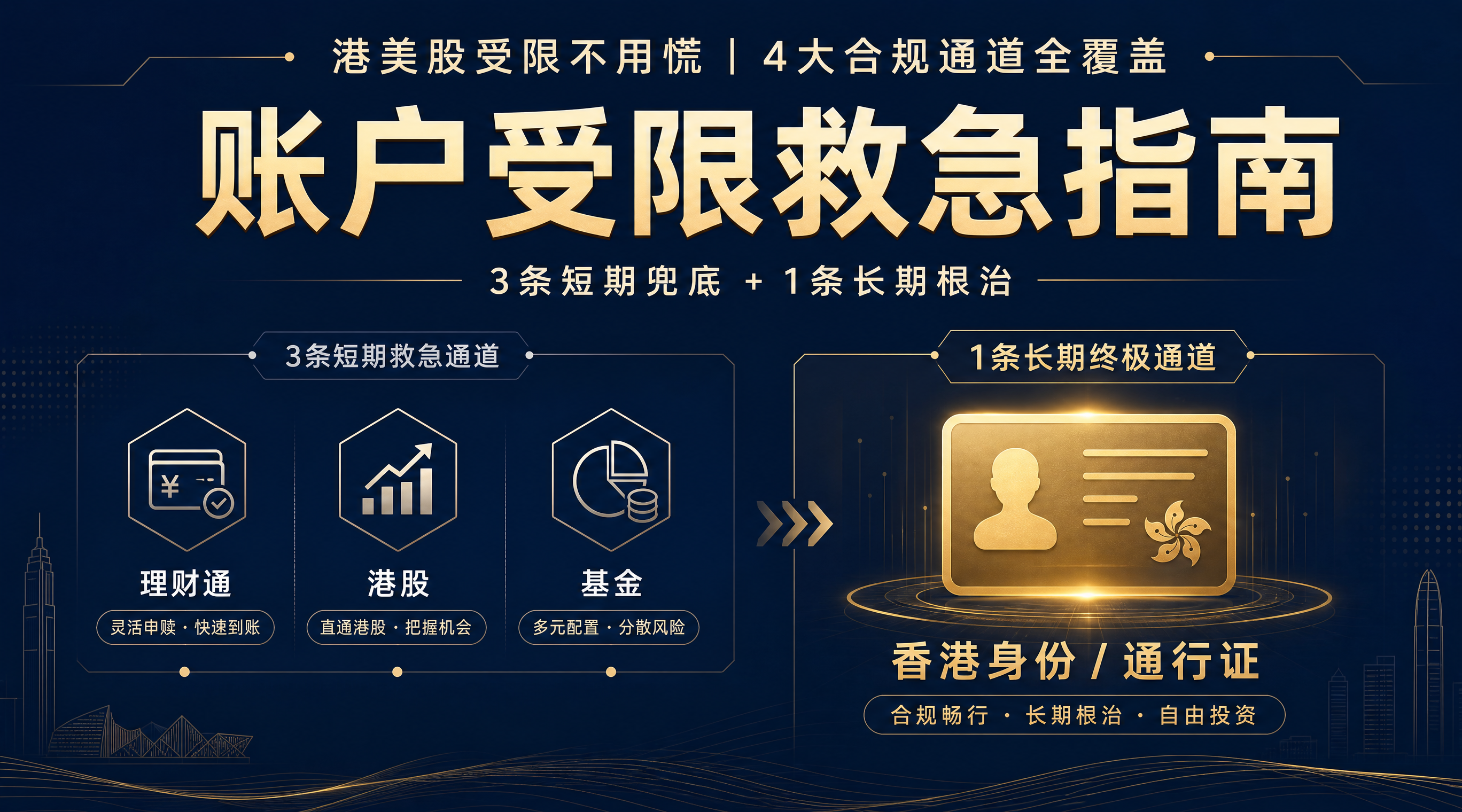公众号首图，尺寸900*500px，简约商务金融风，深蓝色打底… - 图片创意预览