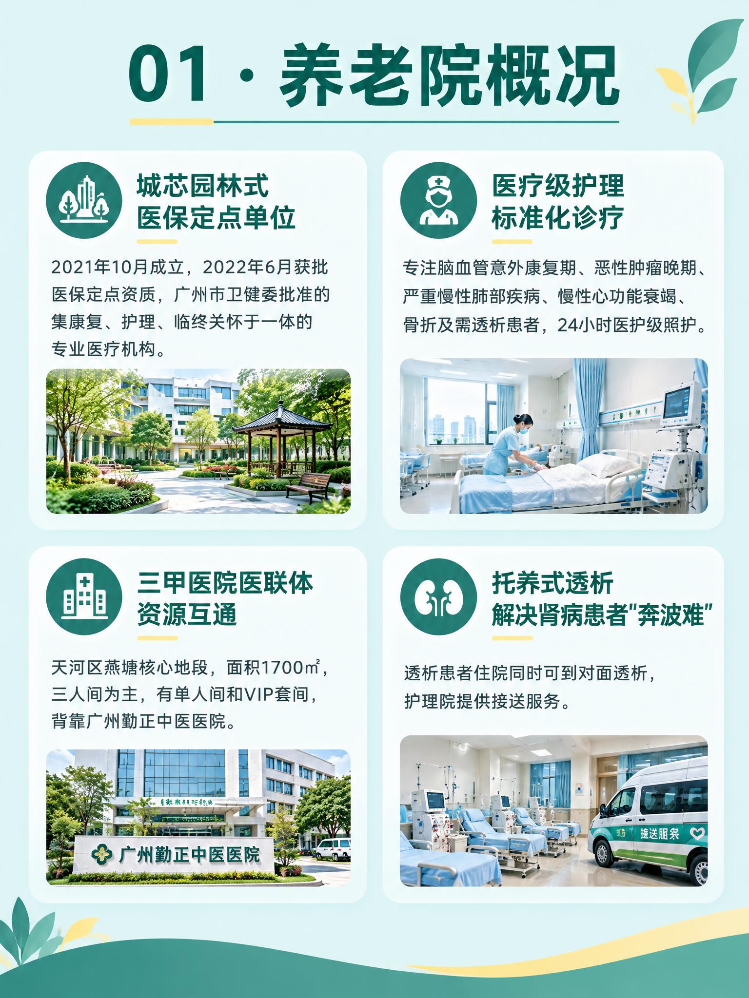 3:4竖版PPT内页设计，背景#e1f2f2浅青绿色，主色#1… - 图片创意预览