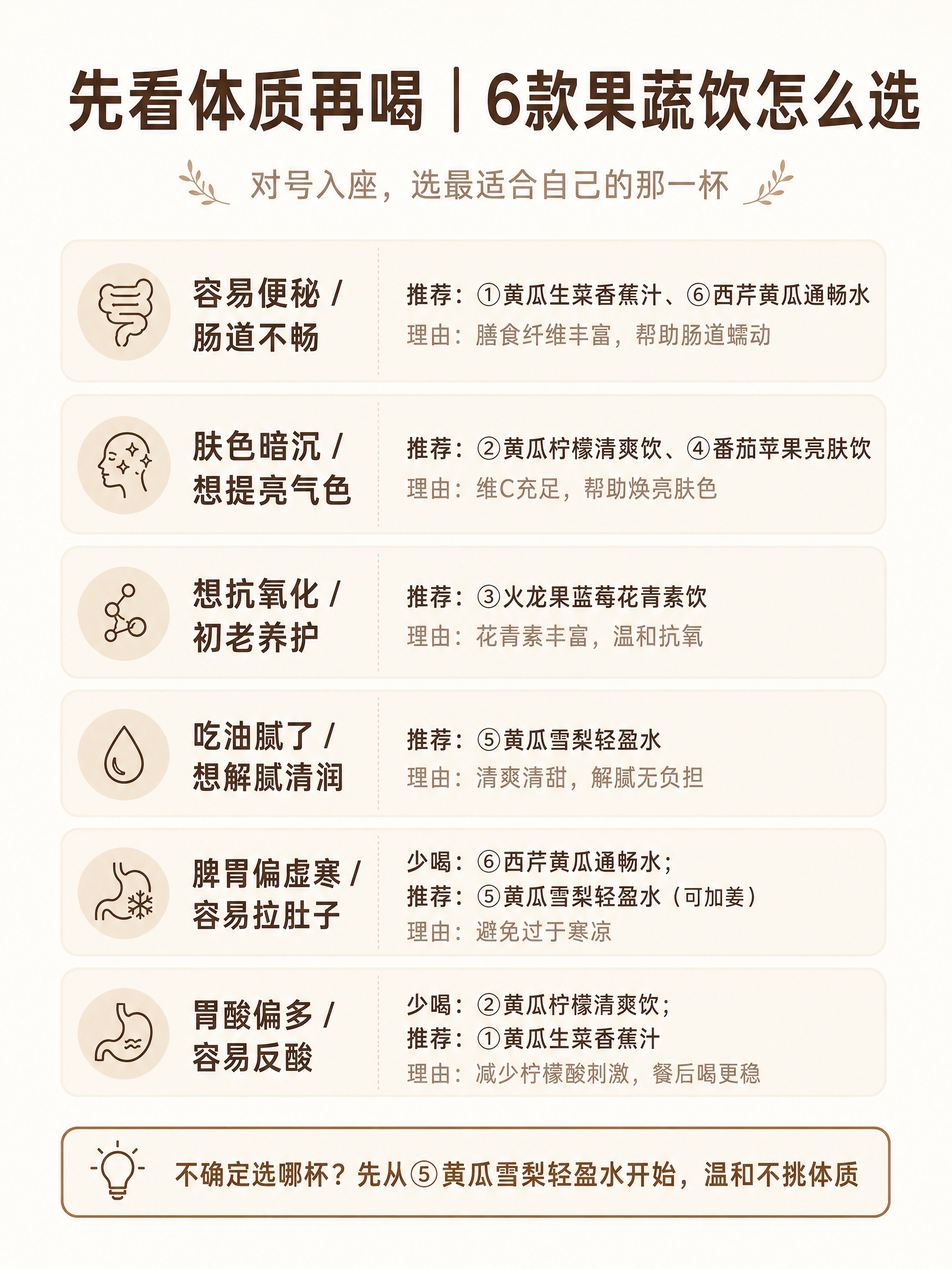 小红书笔记内页，3:4竖版，ins清新自然风，版式精美，小红书… - 图片创意预览