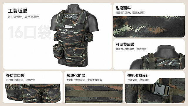 参考第一个图片的排版风格，做成电商商品卖点展示图，展示第二张图片中完整正面战术背心，标题“工装版型