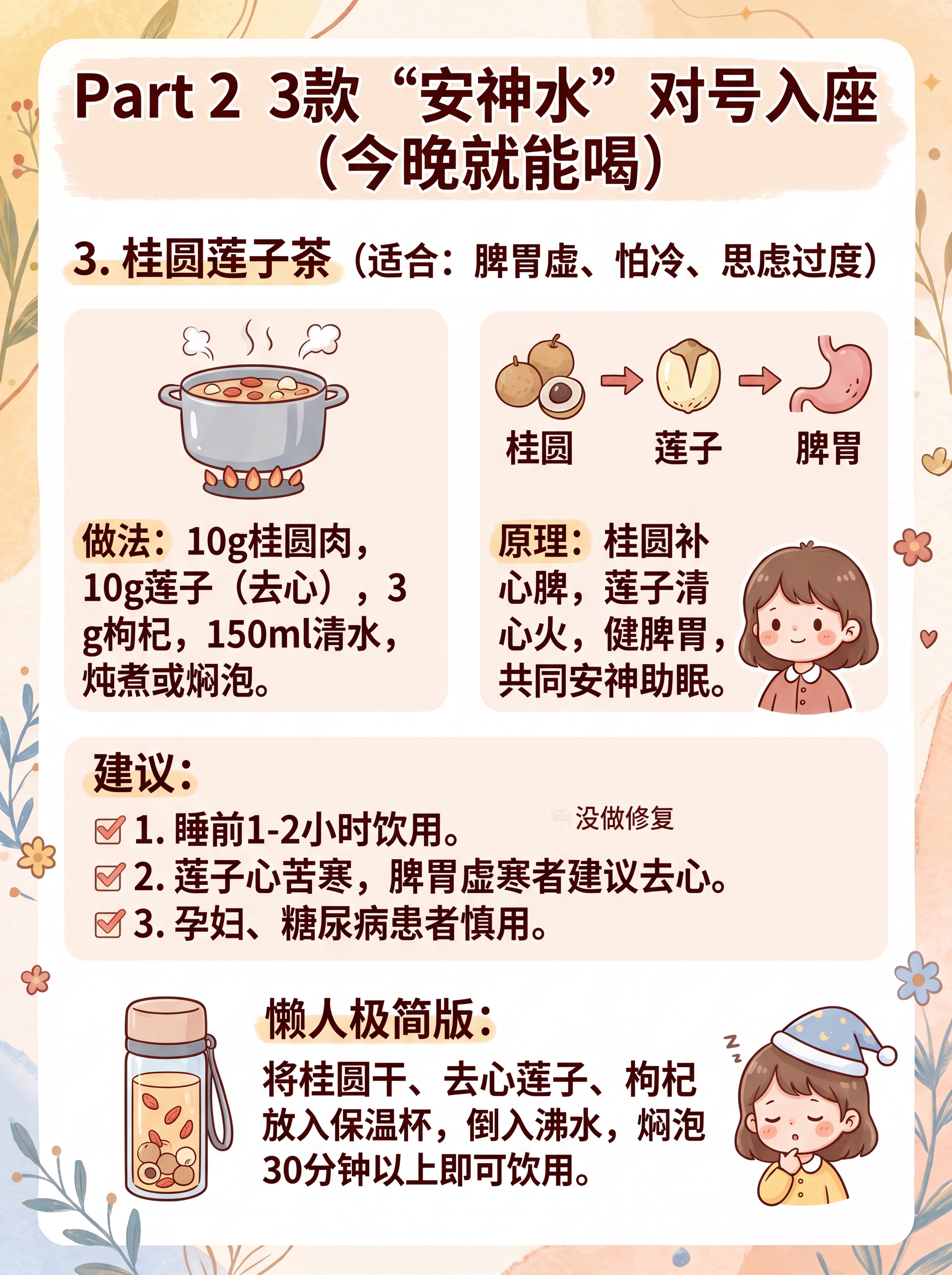 小红书图文竖版封面，标题“Part 2 3款“安神水”对号入座… - 图片创意预览