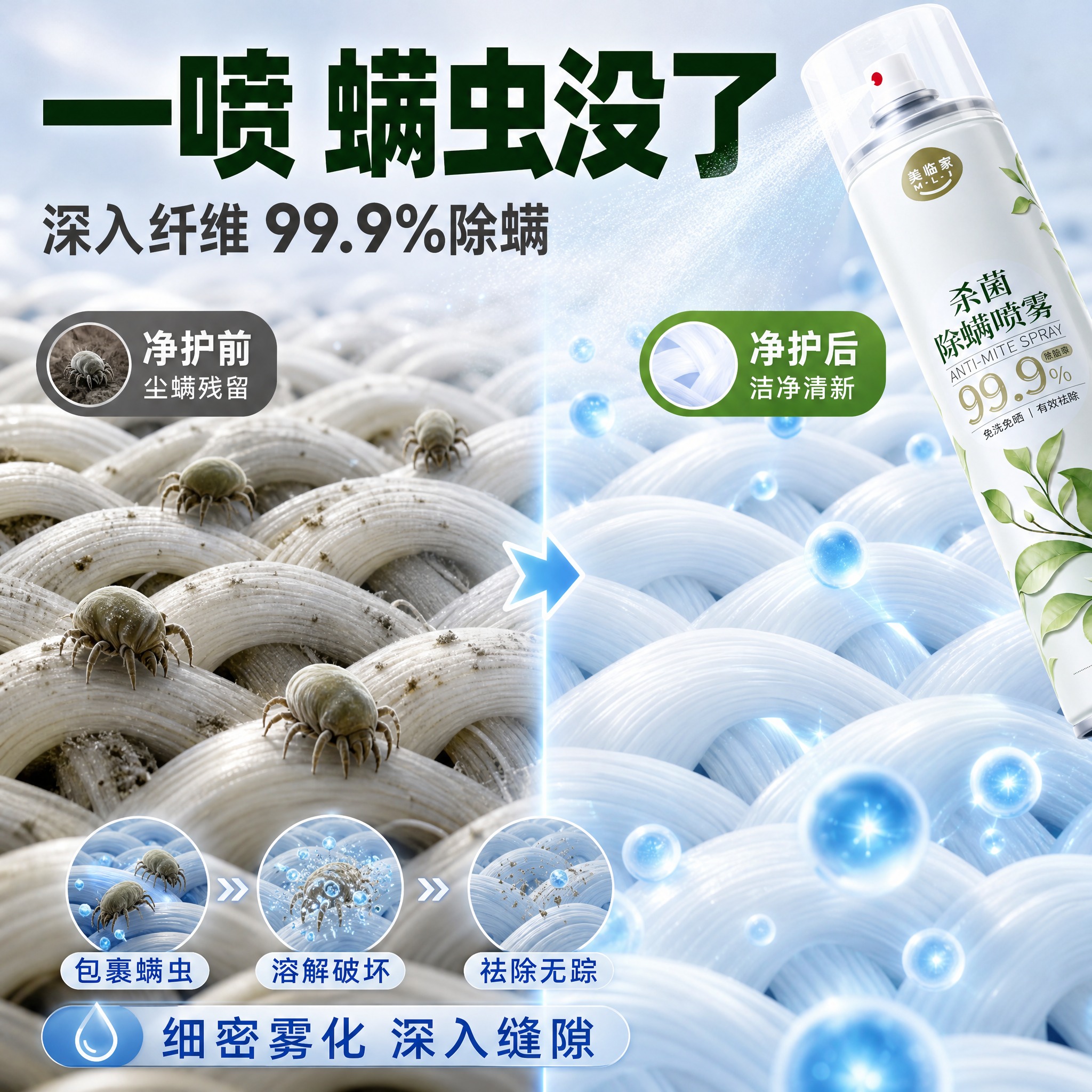 [直通车图-8] 美临家杀菌除螨喷雾（绿茶清香款） 效果对比型… - 图片创意预览