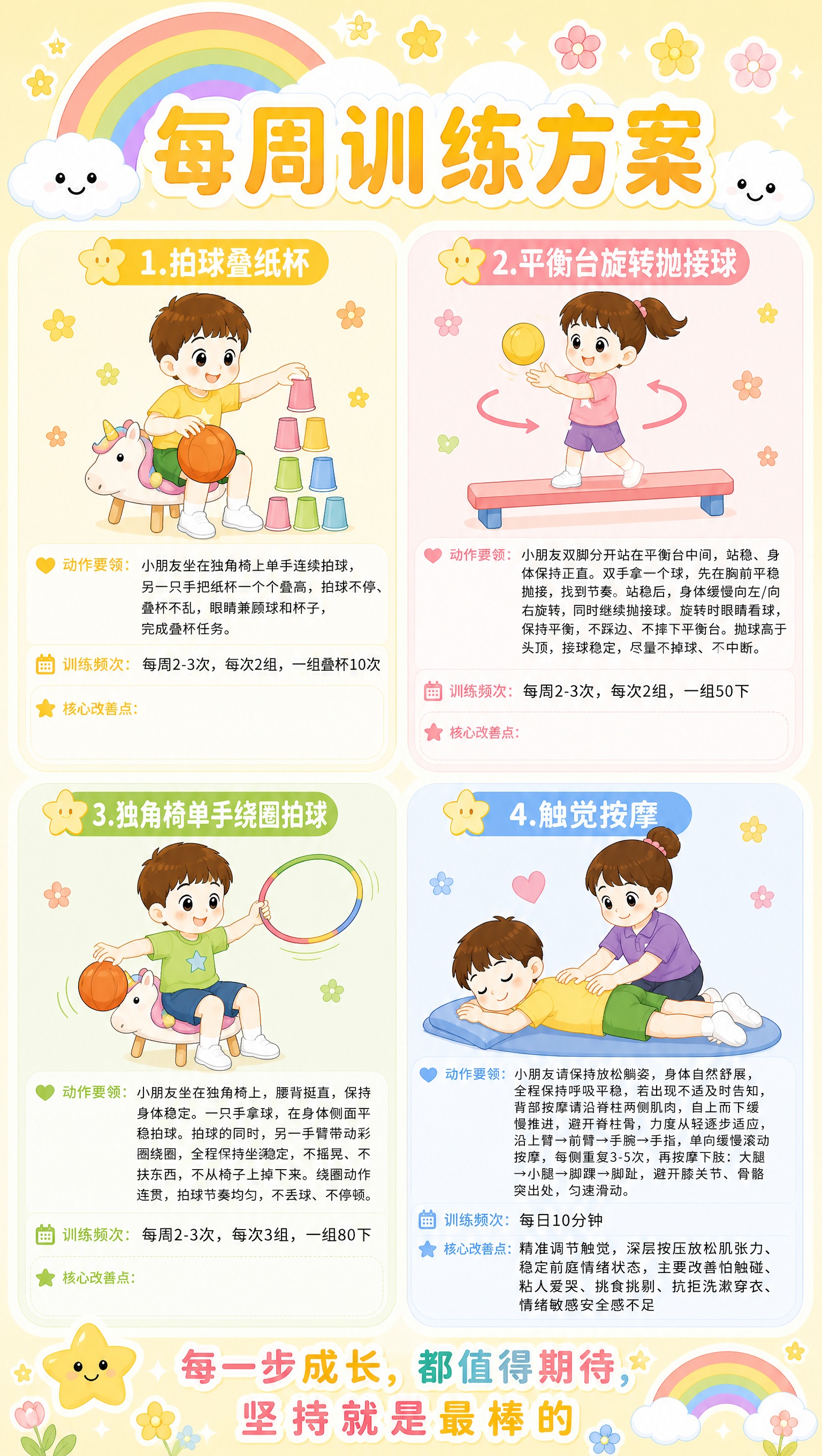 参考图的版式骨架和四宫格布局，整体配色调整为马卡龙黄色为主色调… - 图片创意预览